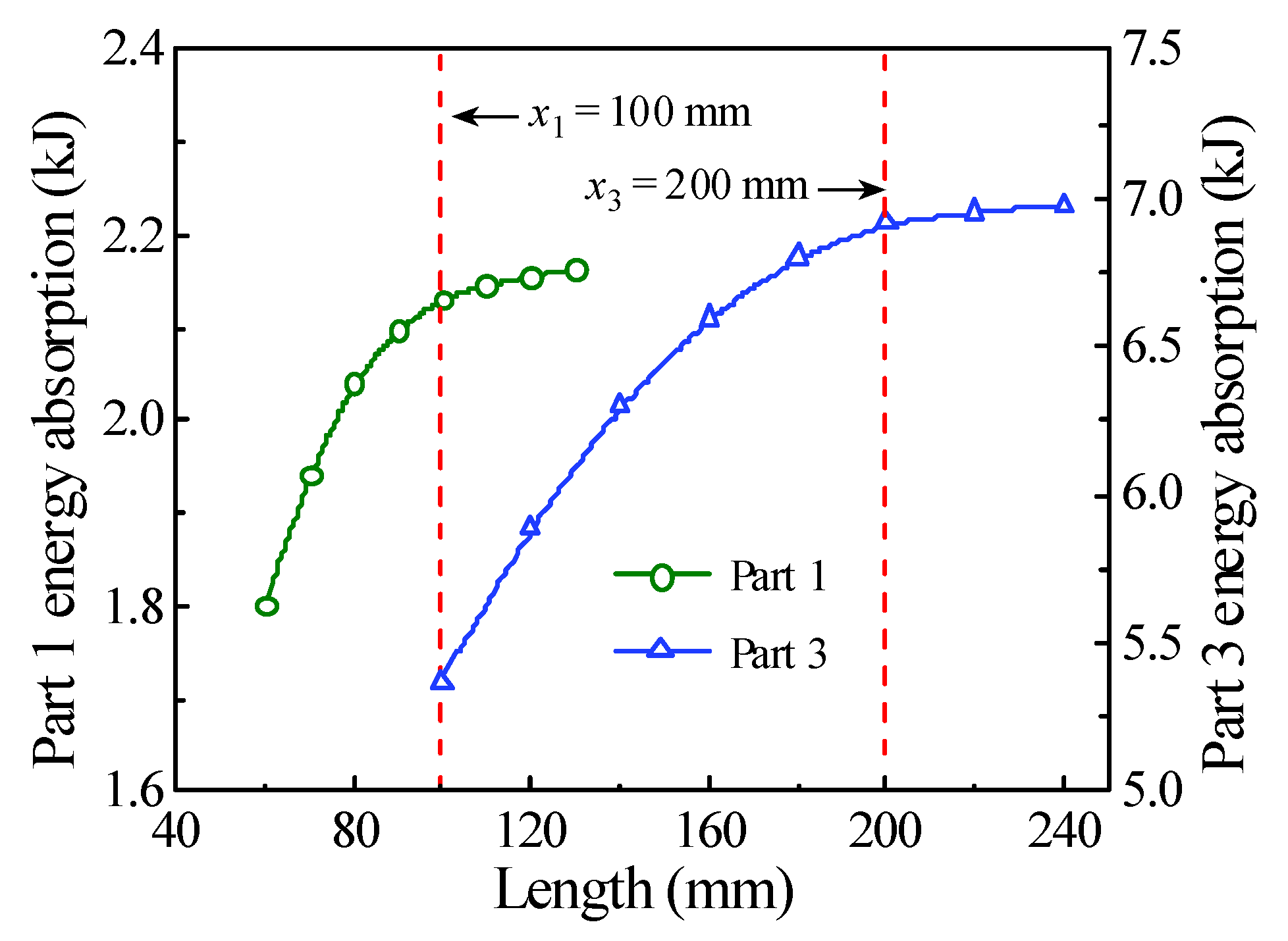 Materials 14 04652 g012