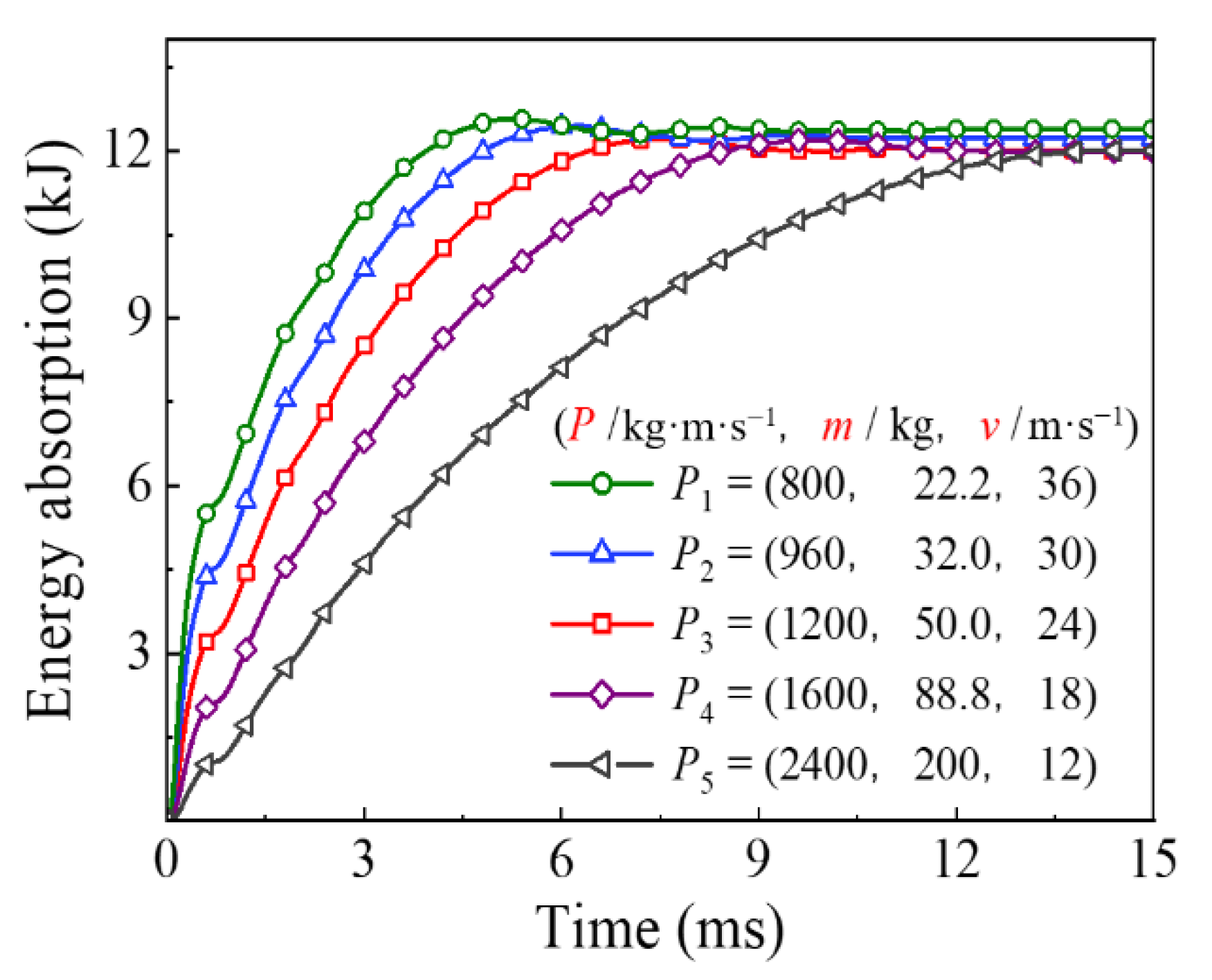 Materials 14 04652 g015