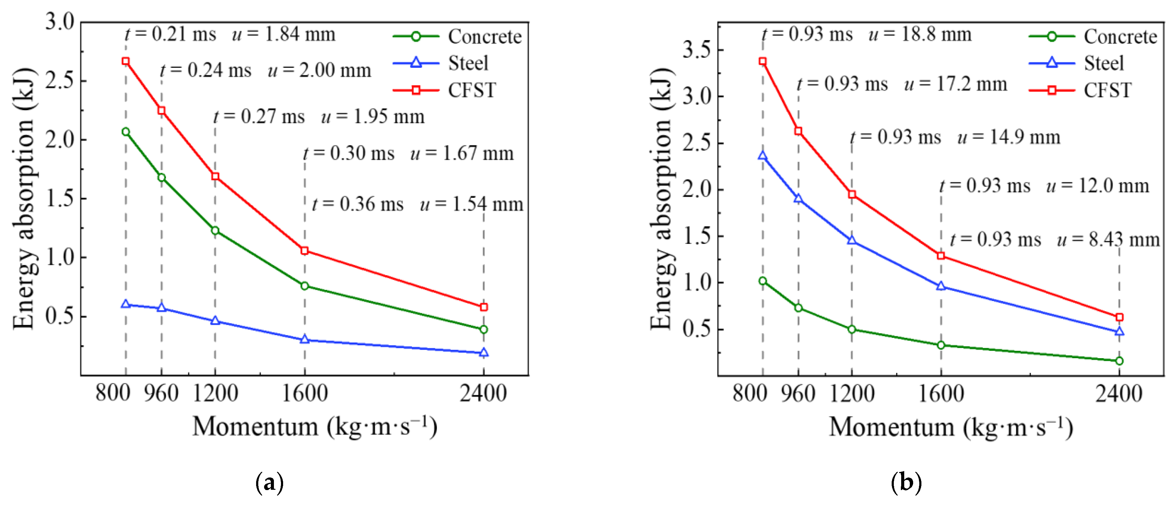 Materials 14 04652 g017a