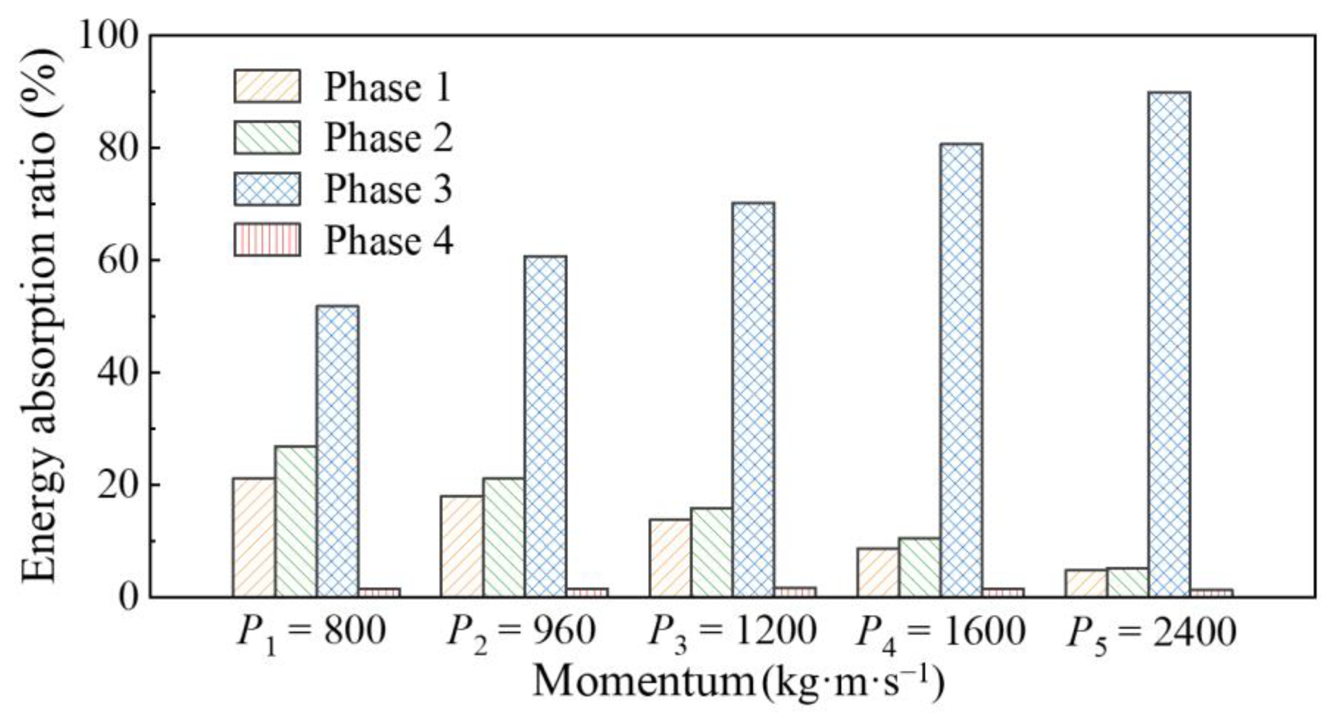 Materials 14 04652 g018