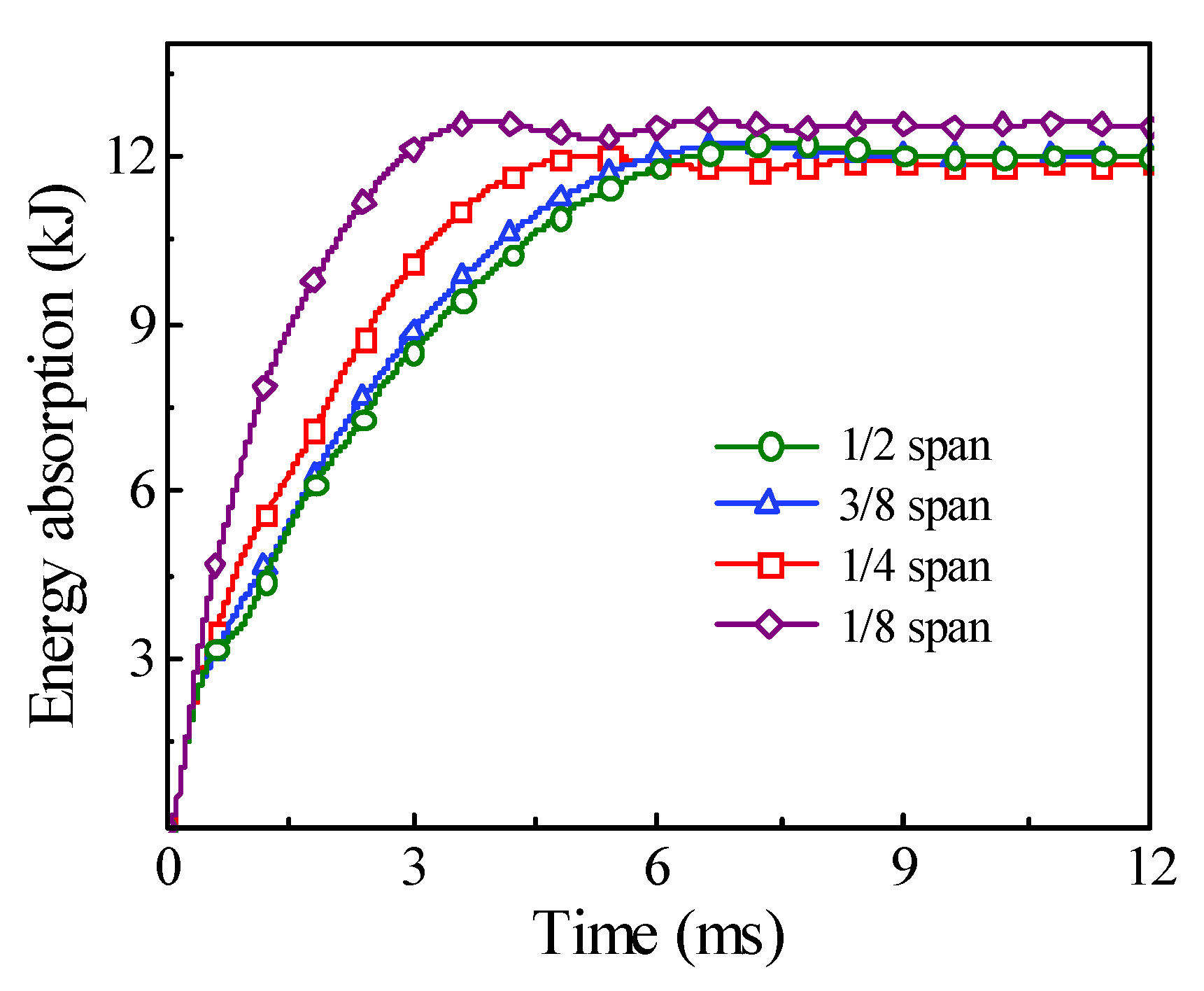 Materials 14 04652 g019