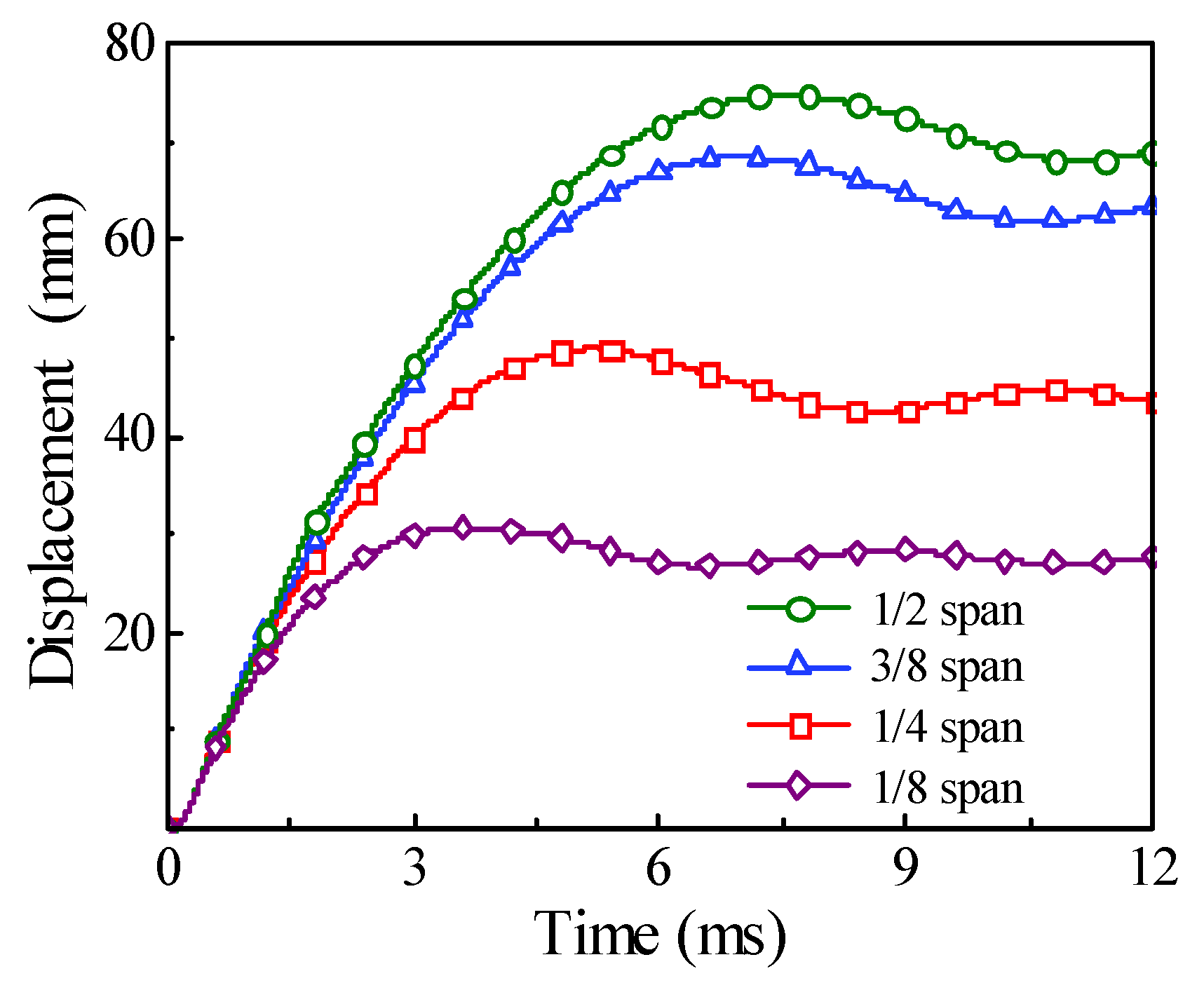 Materials 14 04652 g020