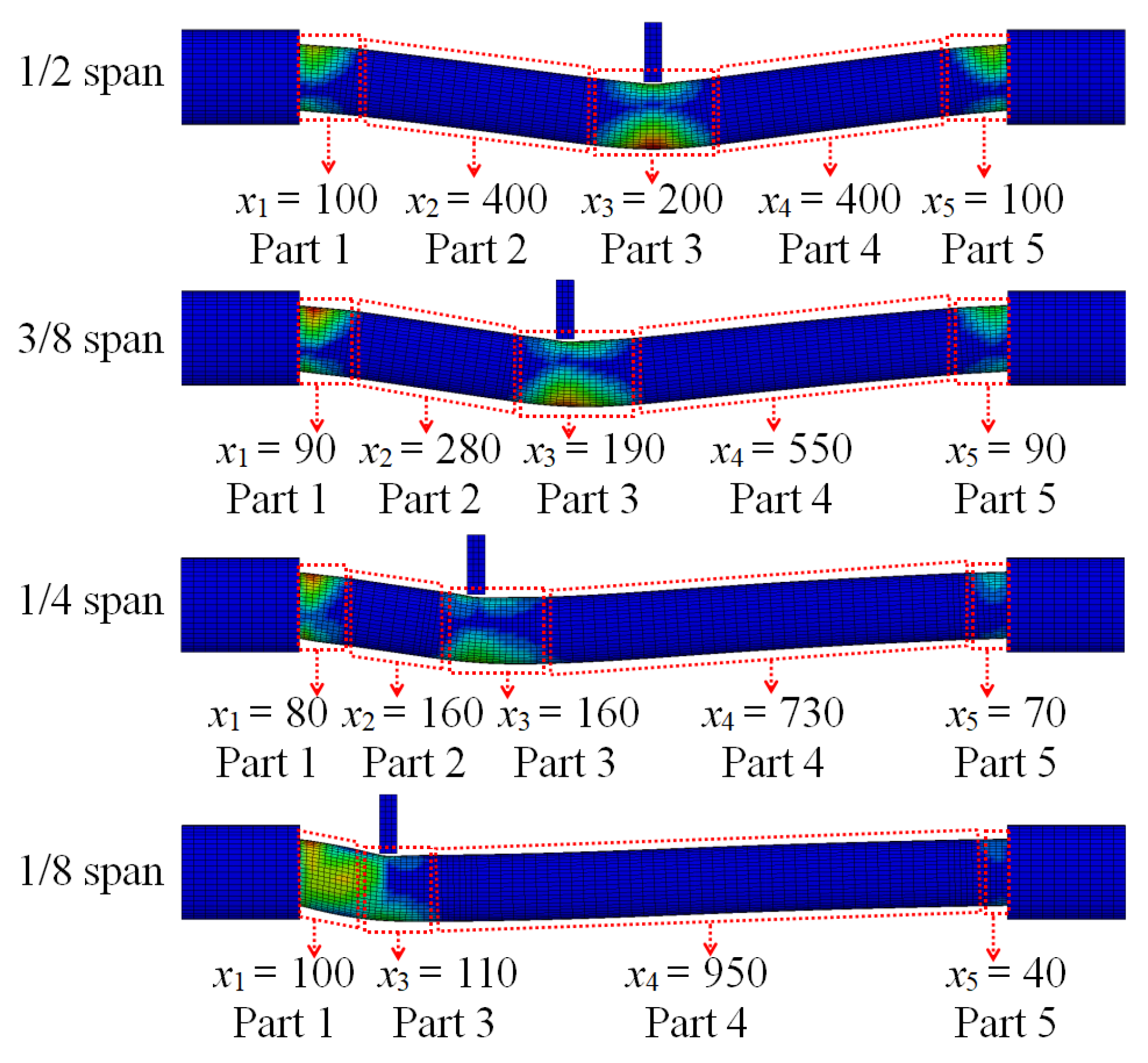 Materials 14 04652 g021