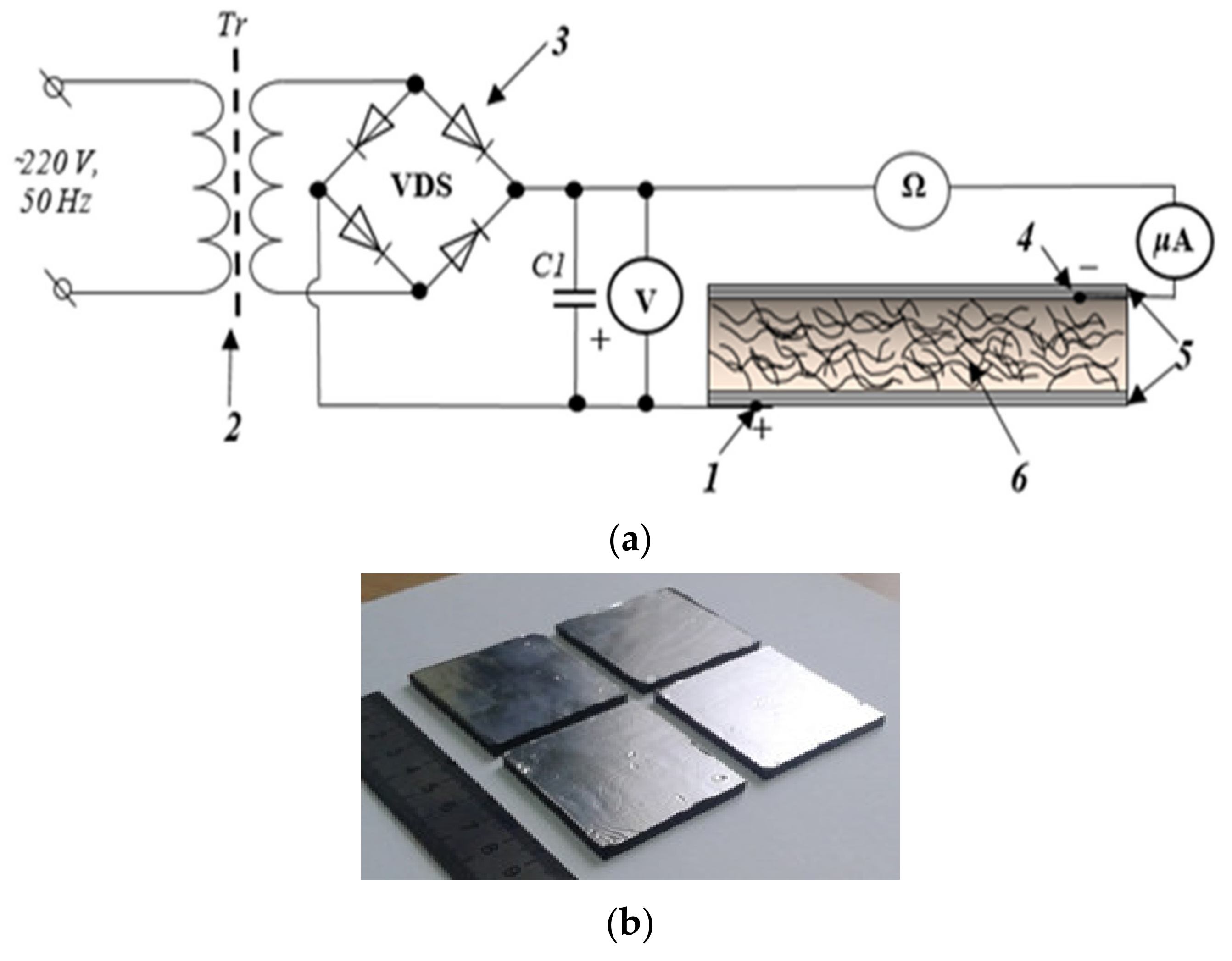 Materials 14 04654 g001