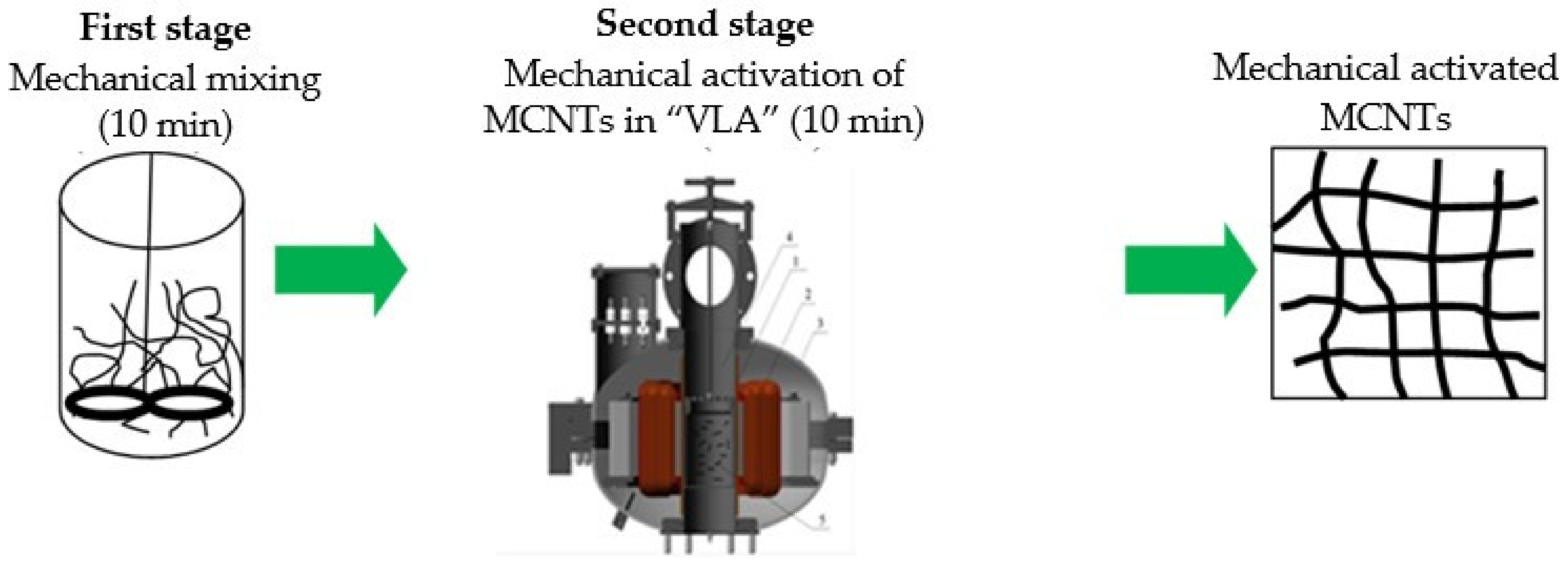 Materials 14 04654 g003