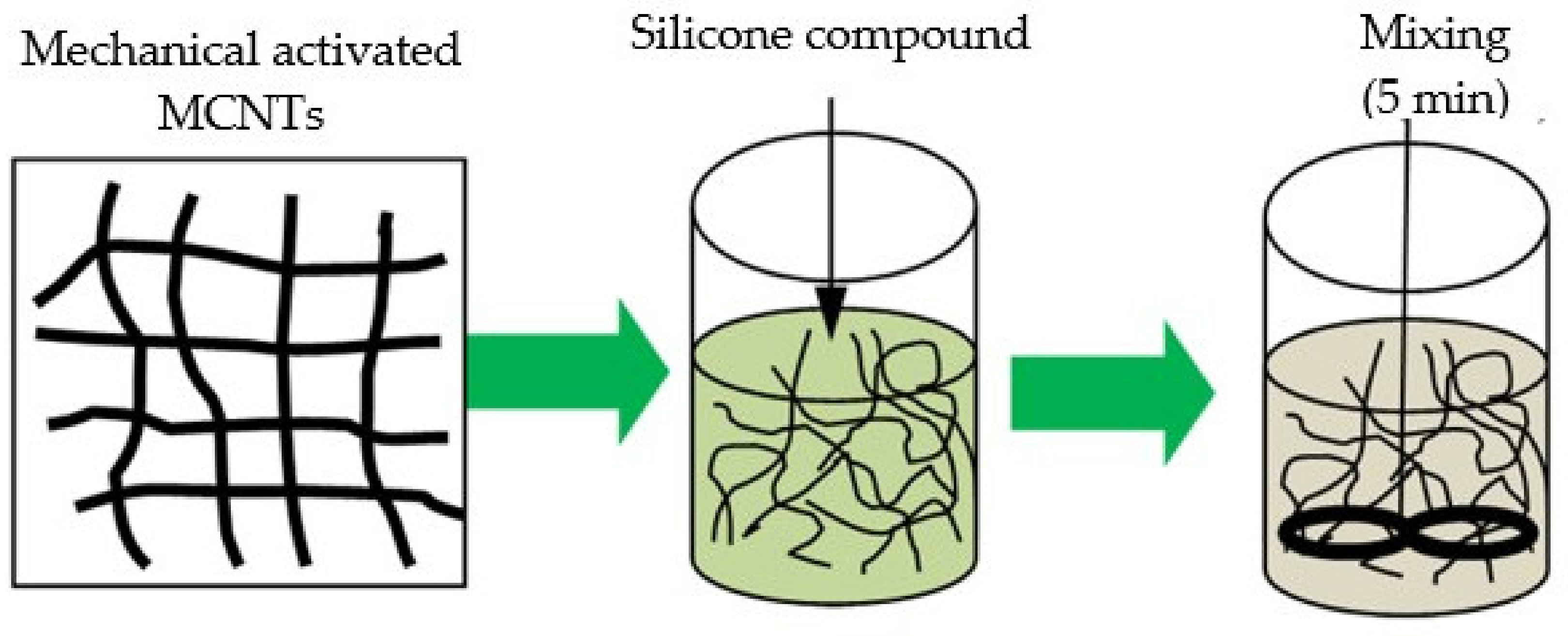 Materials 14 04654 g005