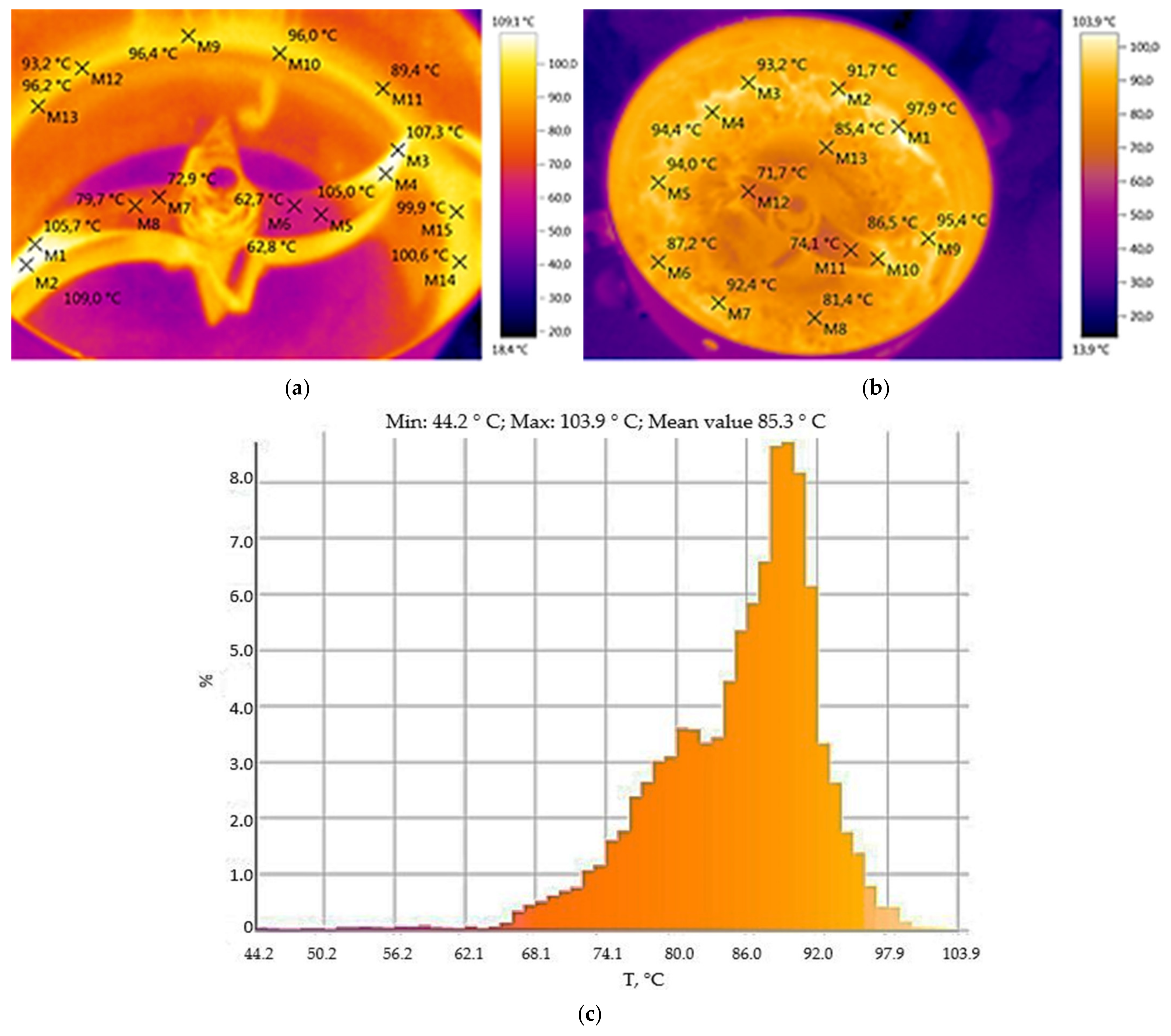 Materials 14 04654 g006