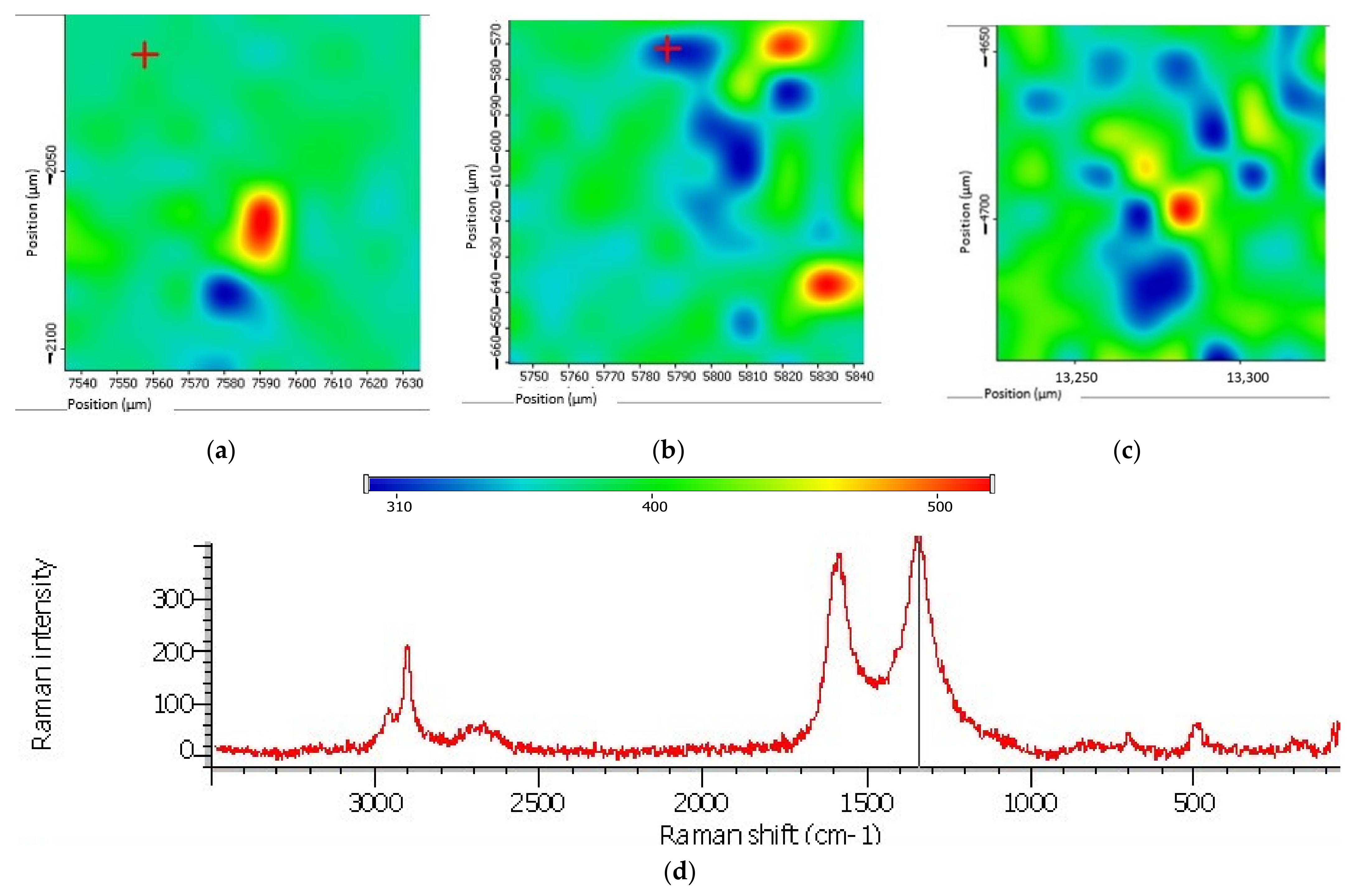 Materials 14 04654 g008