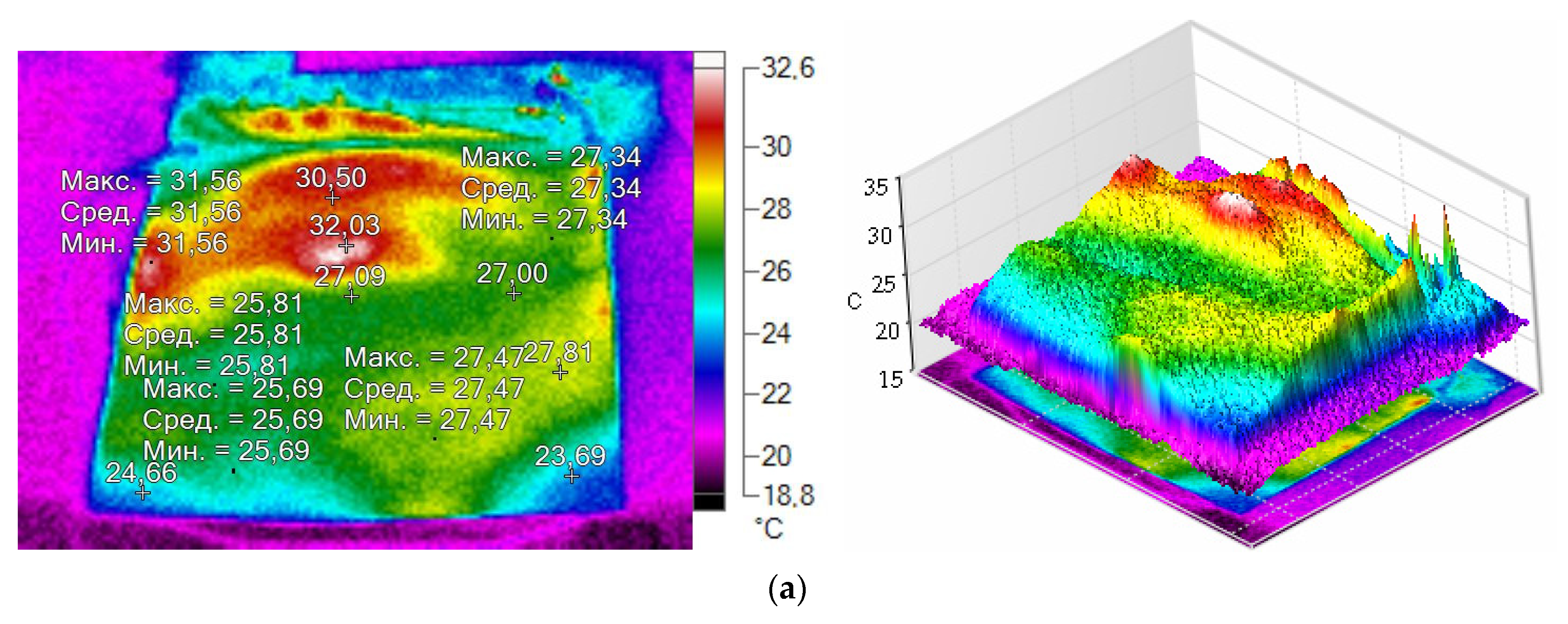 Materials 14 04654 g009a