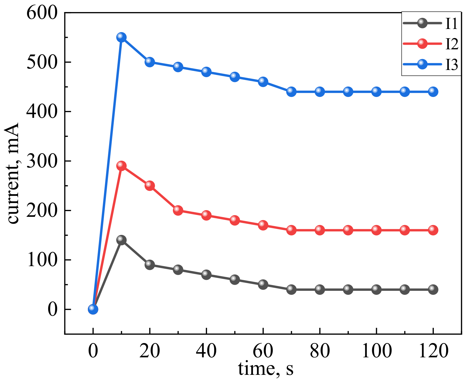 Materials 14 04654 g012