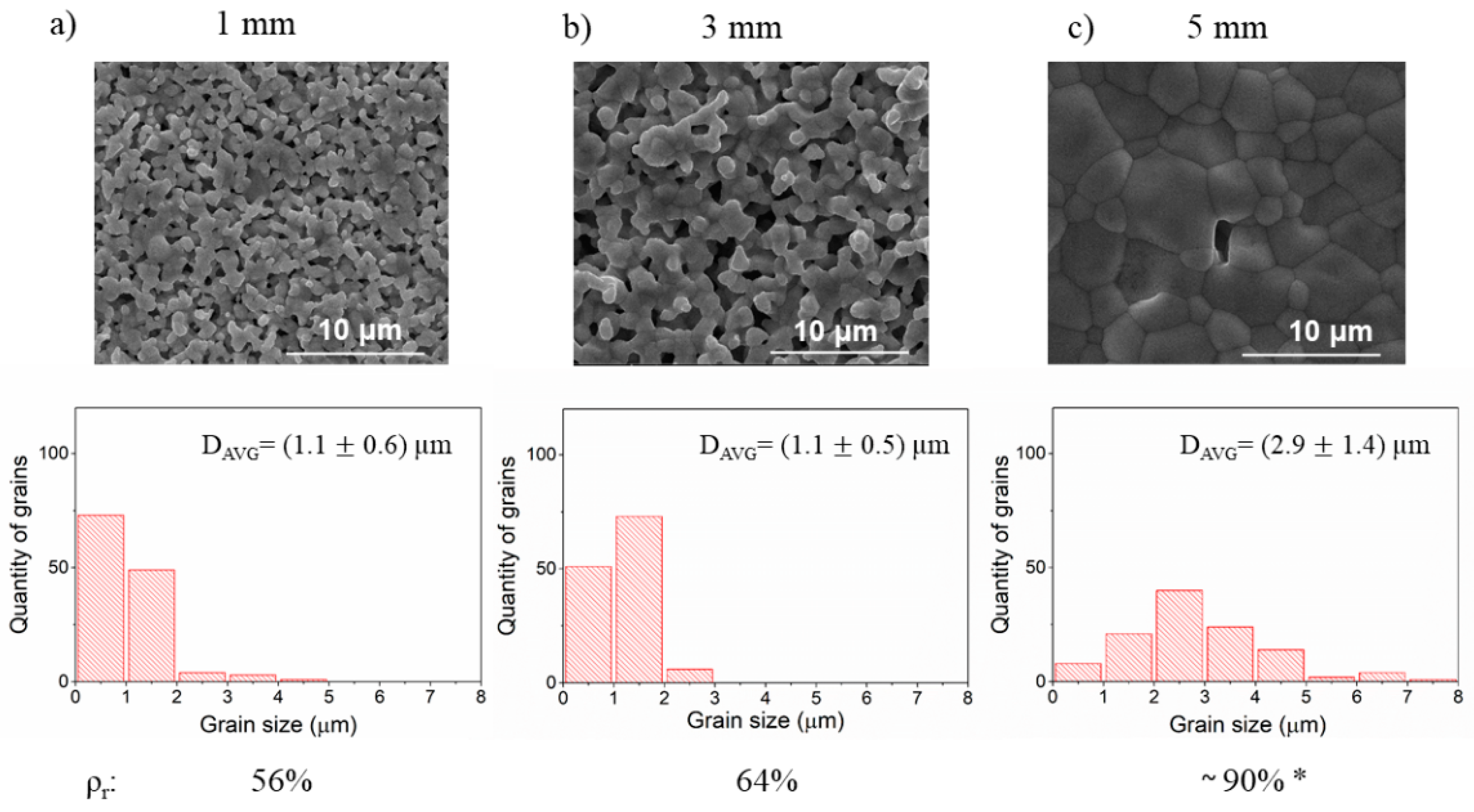 Materials 14 04656 g003