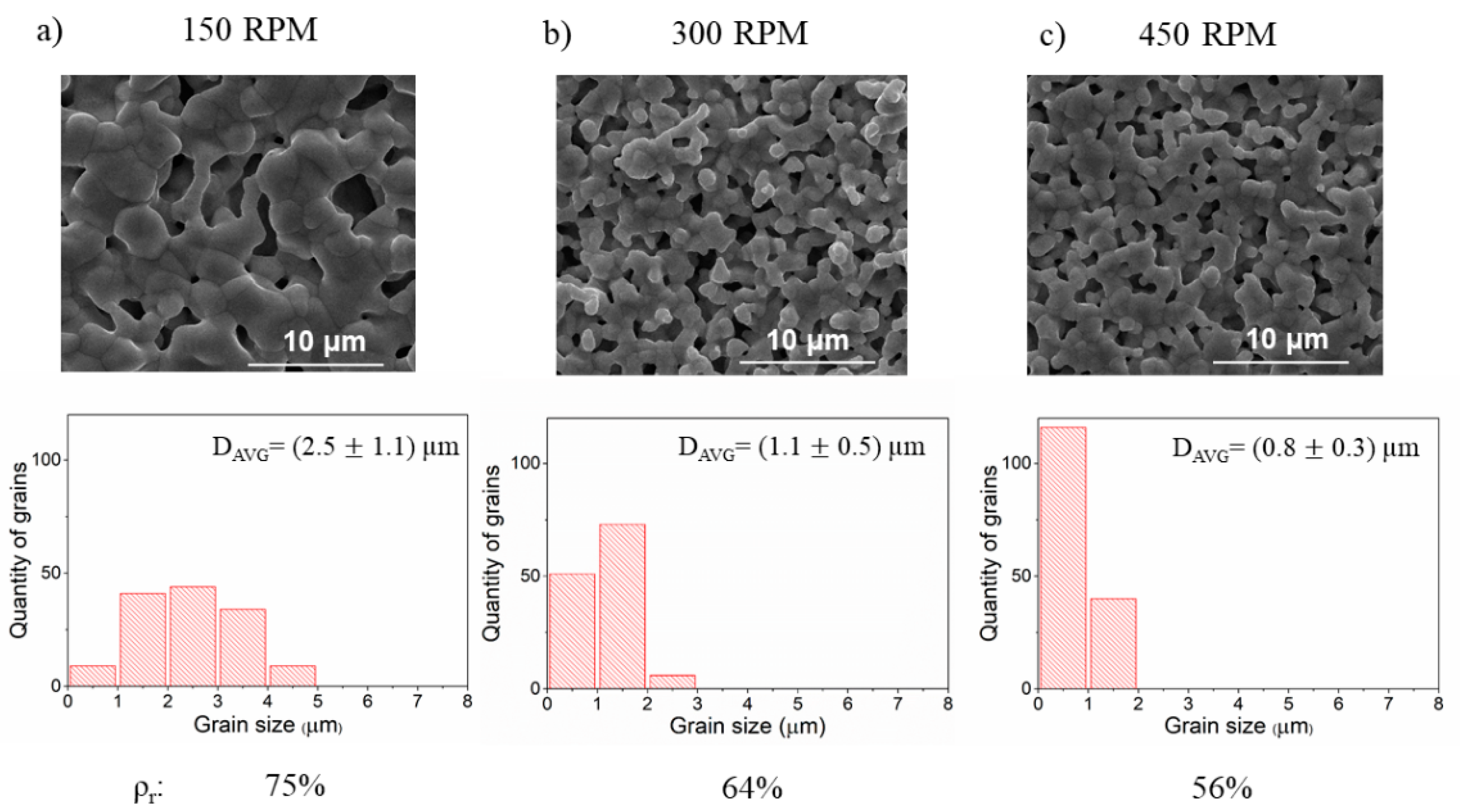 Materials 14 04656 g004