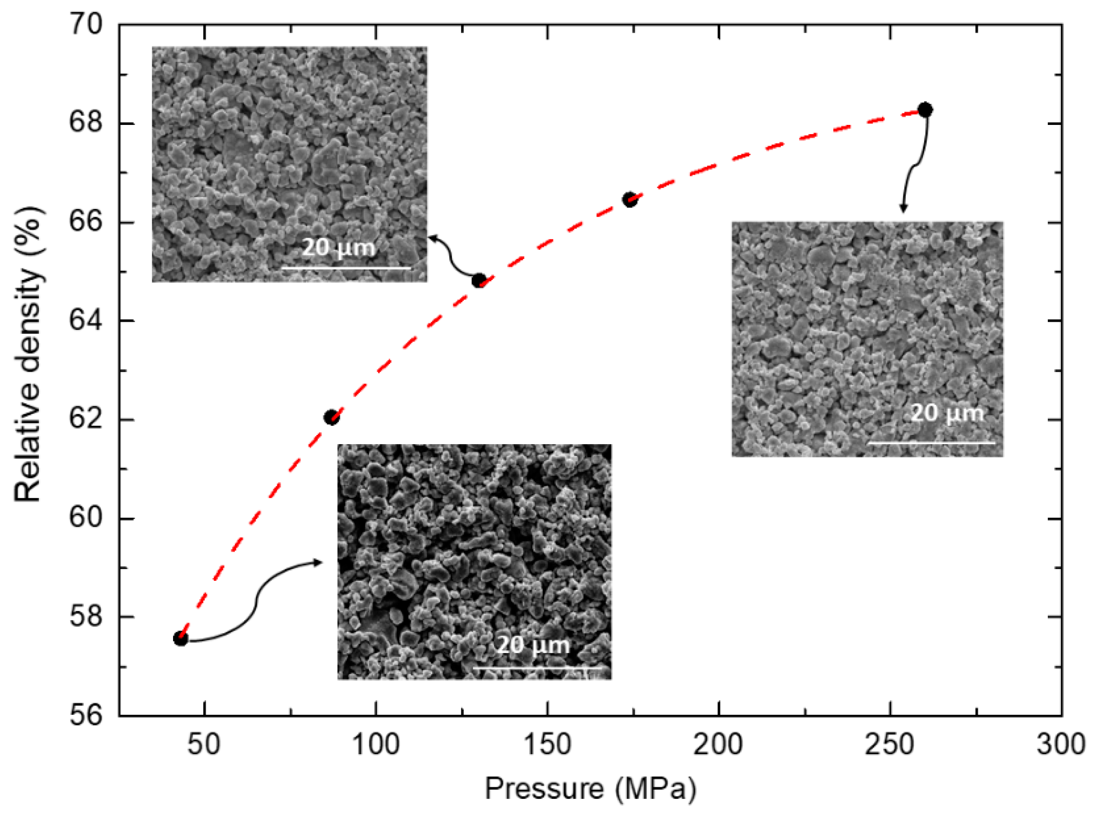 Materials 14 04656 g006