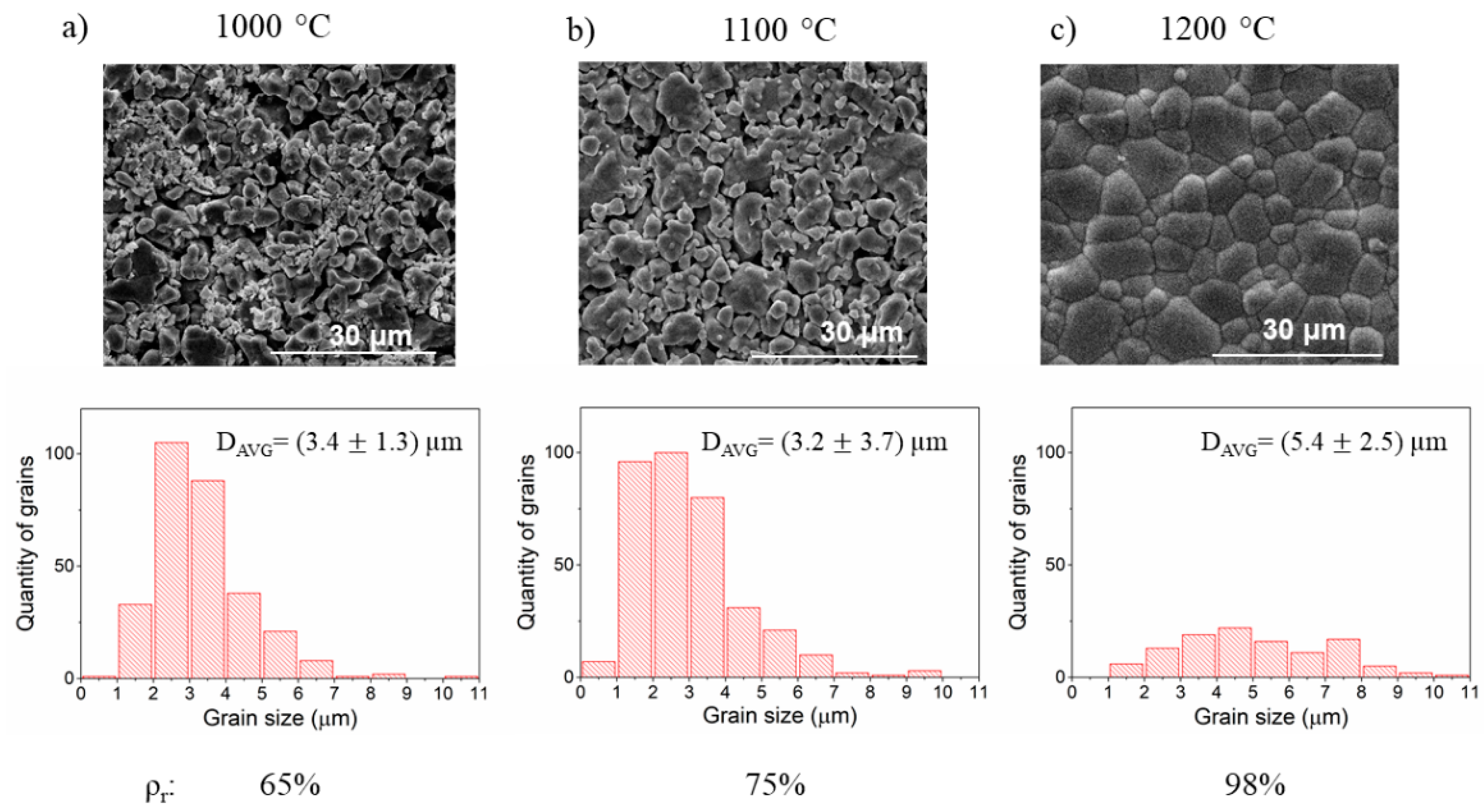 Materials 14 04656 g007