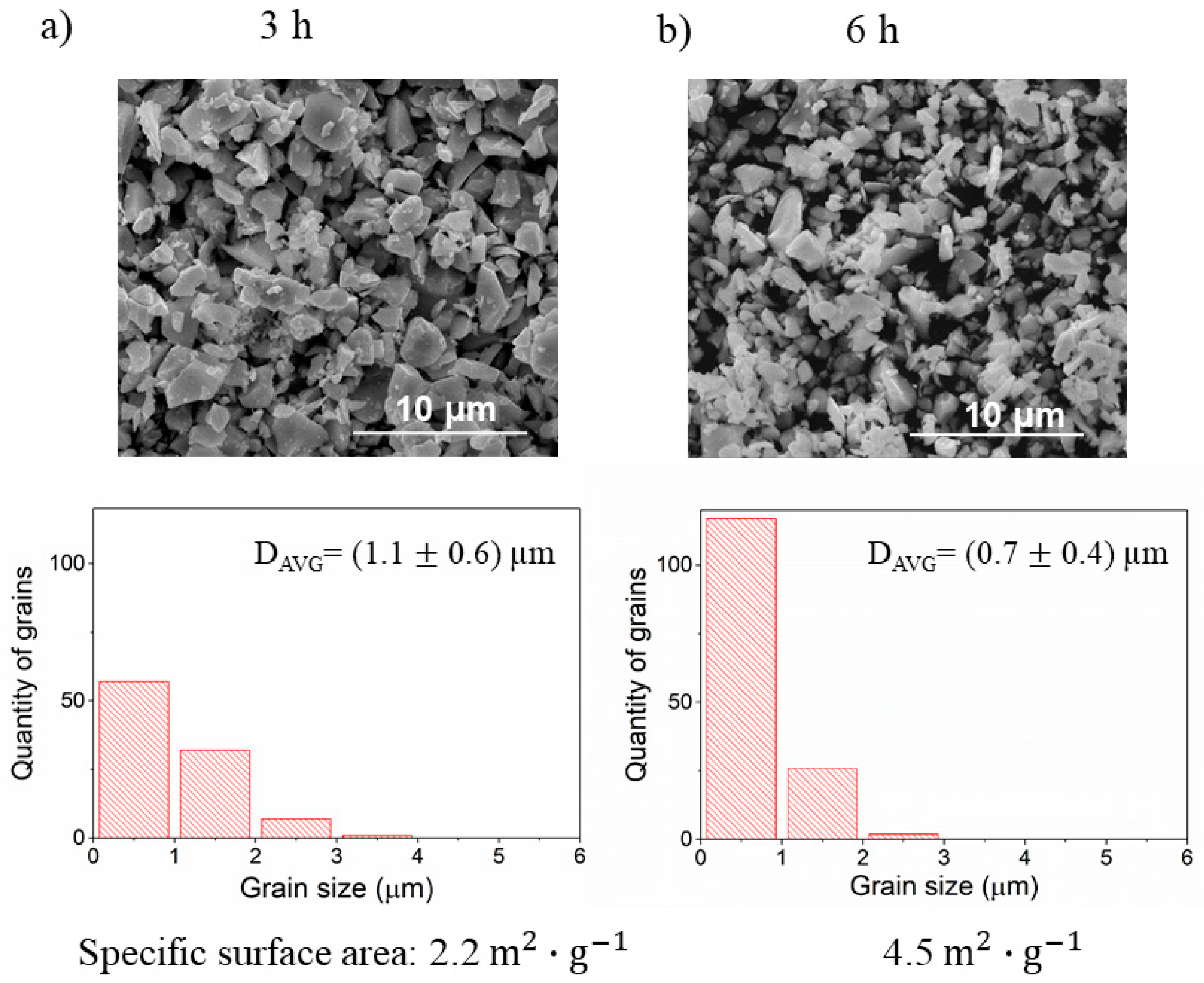 Materials 14 04656 g012