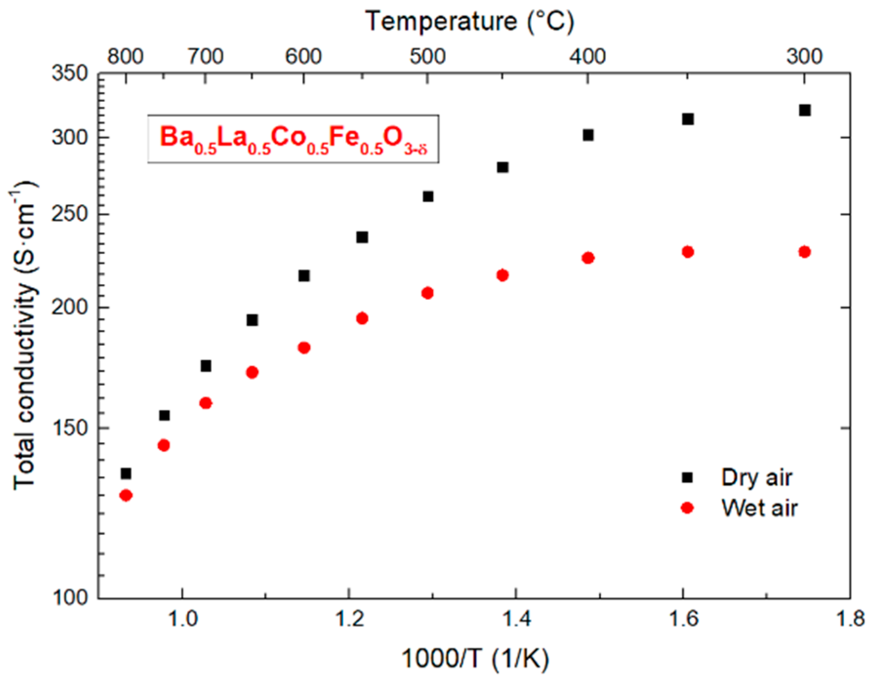 Materials 14 04656 g013