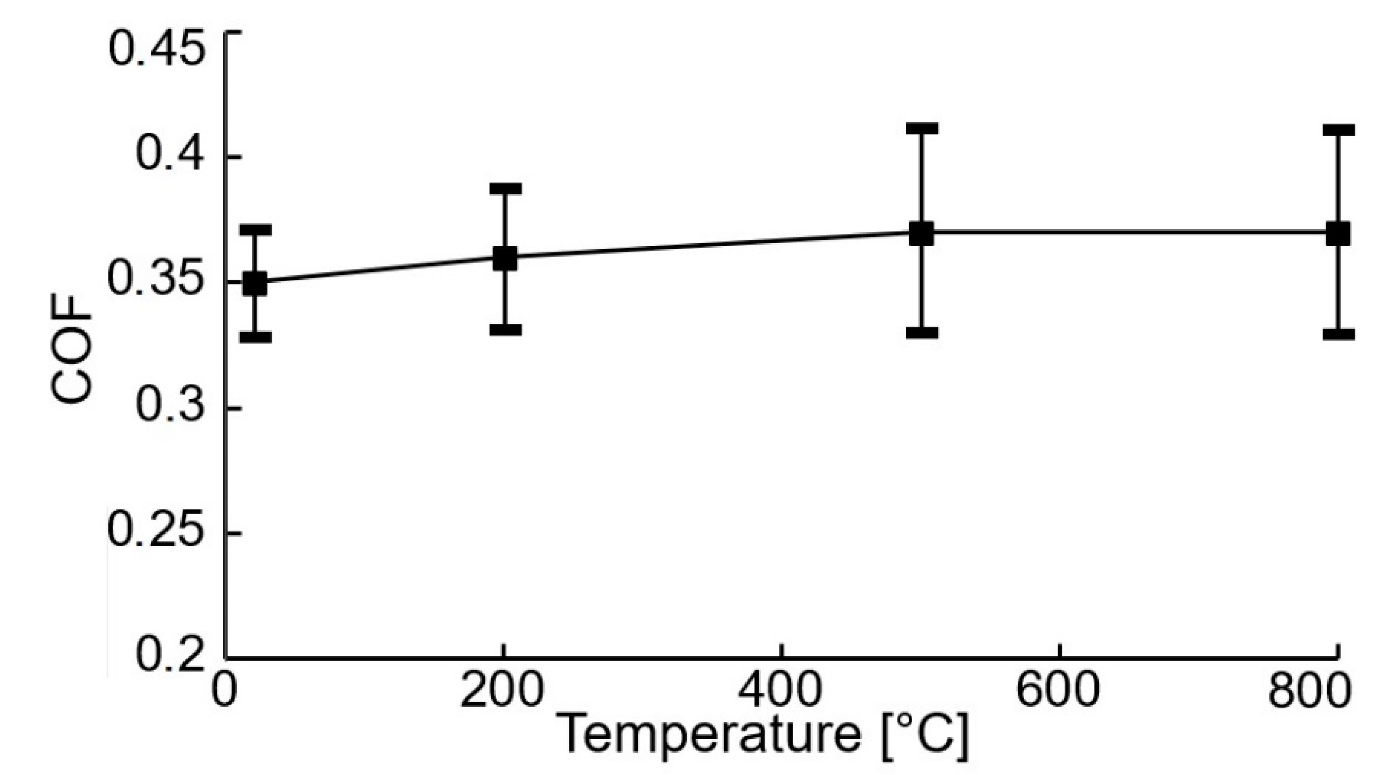 Materials 14 04658 g011