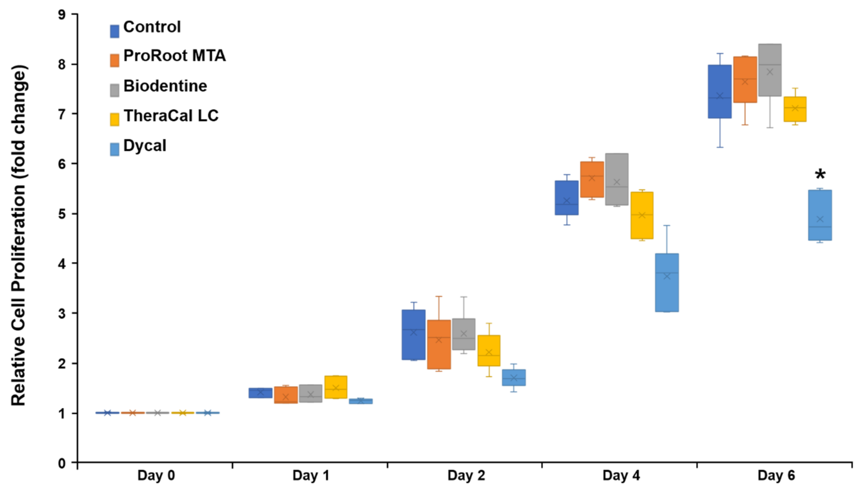 Materials 14 04661 g001
