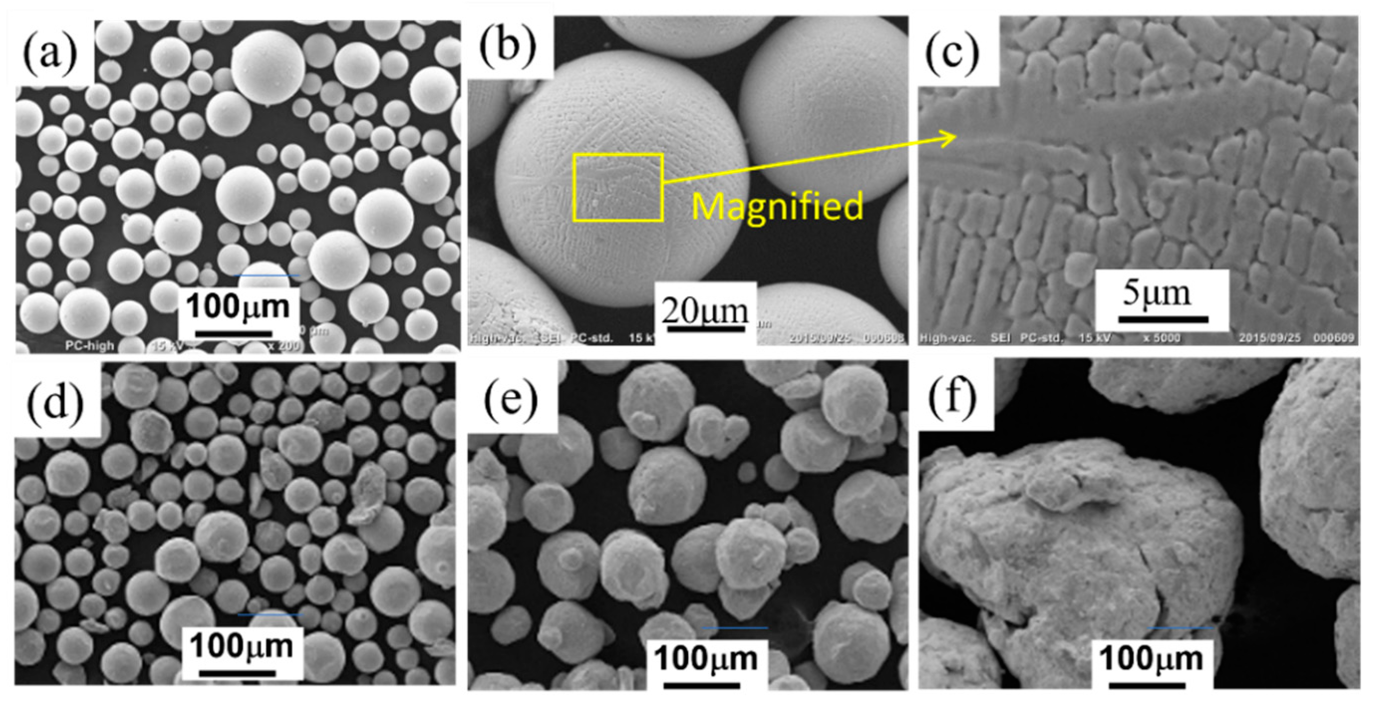 Materials 14 04662 g001 Materials 14 04662 g001
