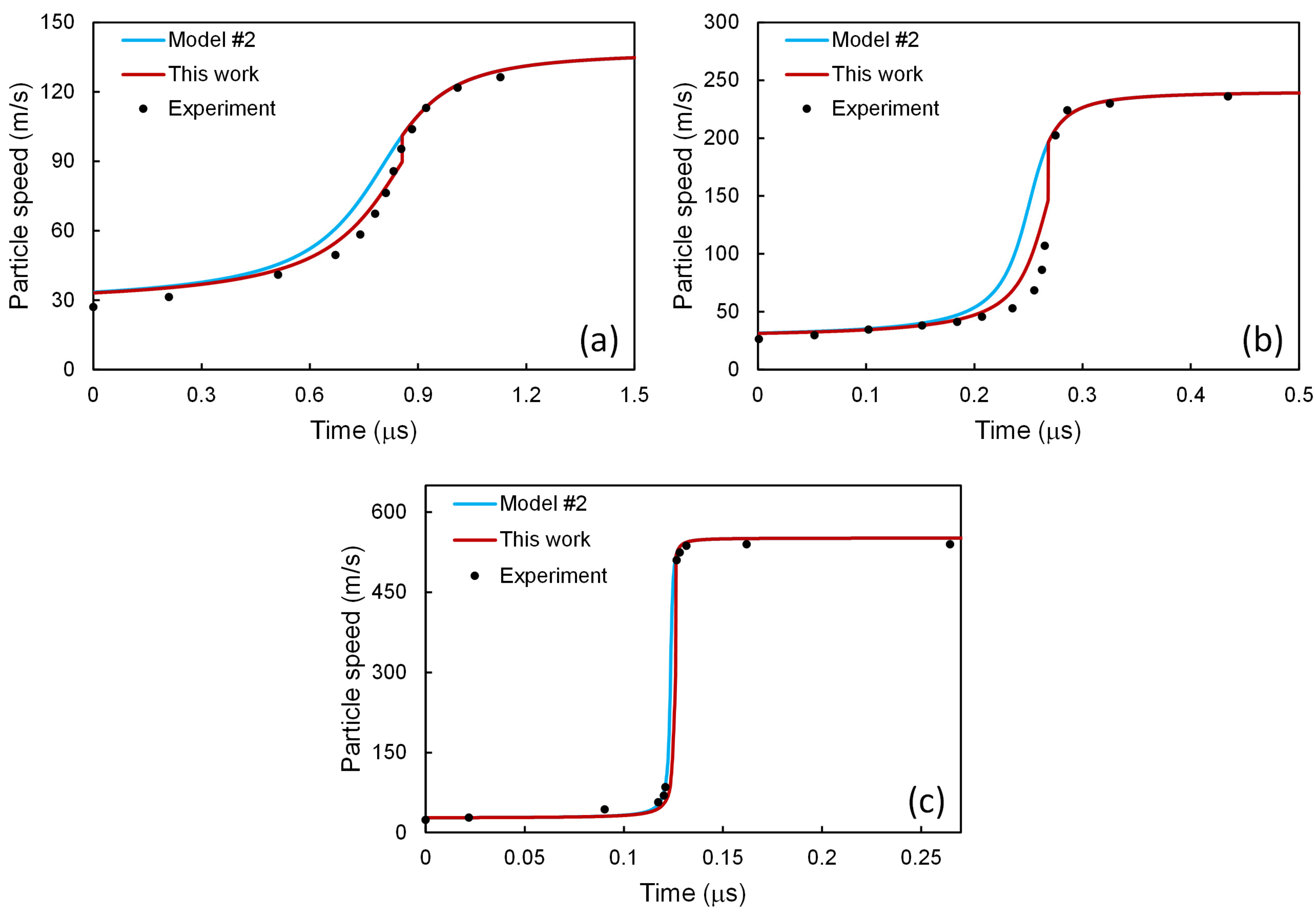 Materials 14 04667 g005