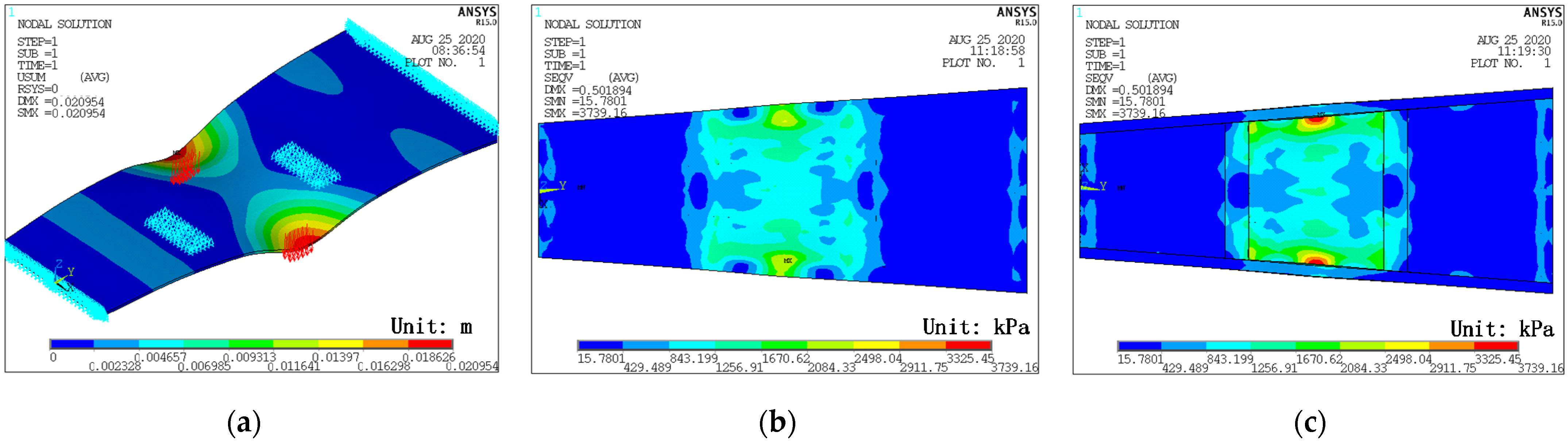 Materials 14 04671 g005