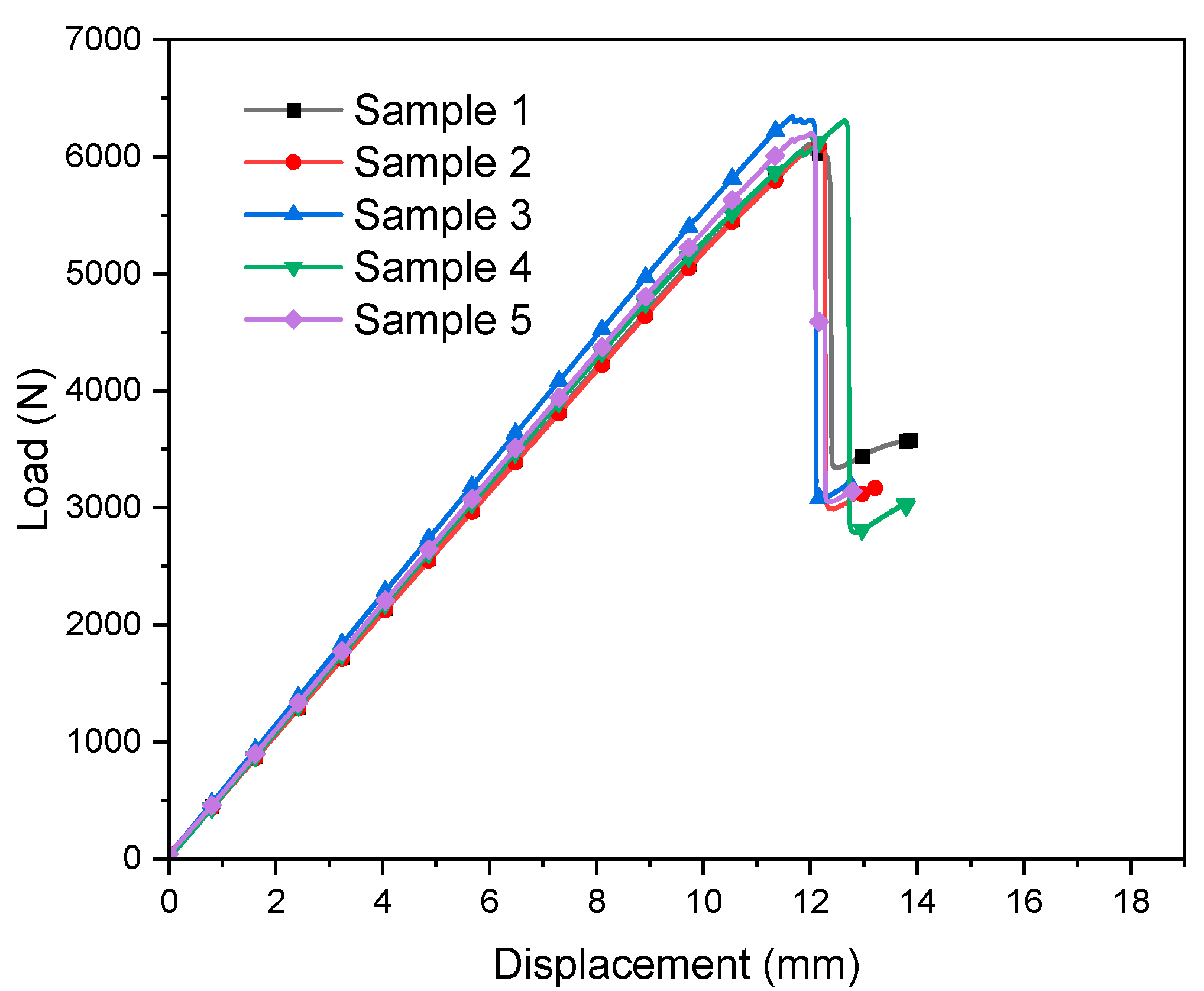 Materials 14 04673 g008