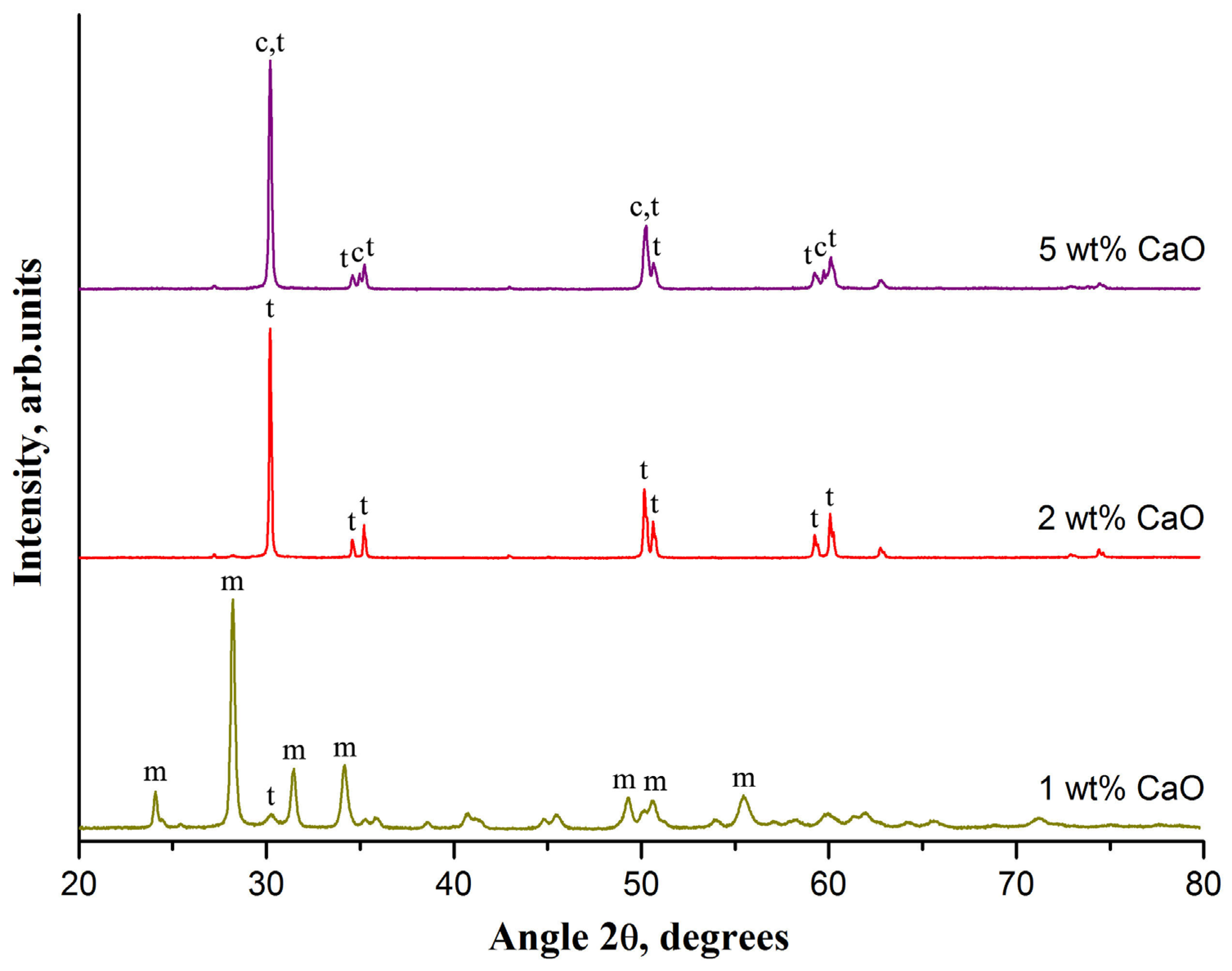 Materials 14 04676 g001 Materials 14 04676 g001