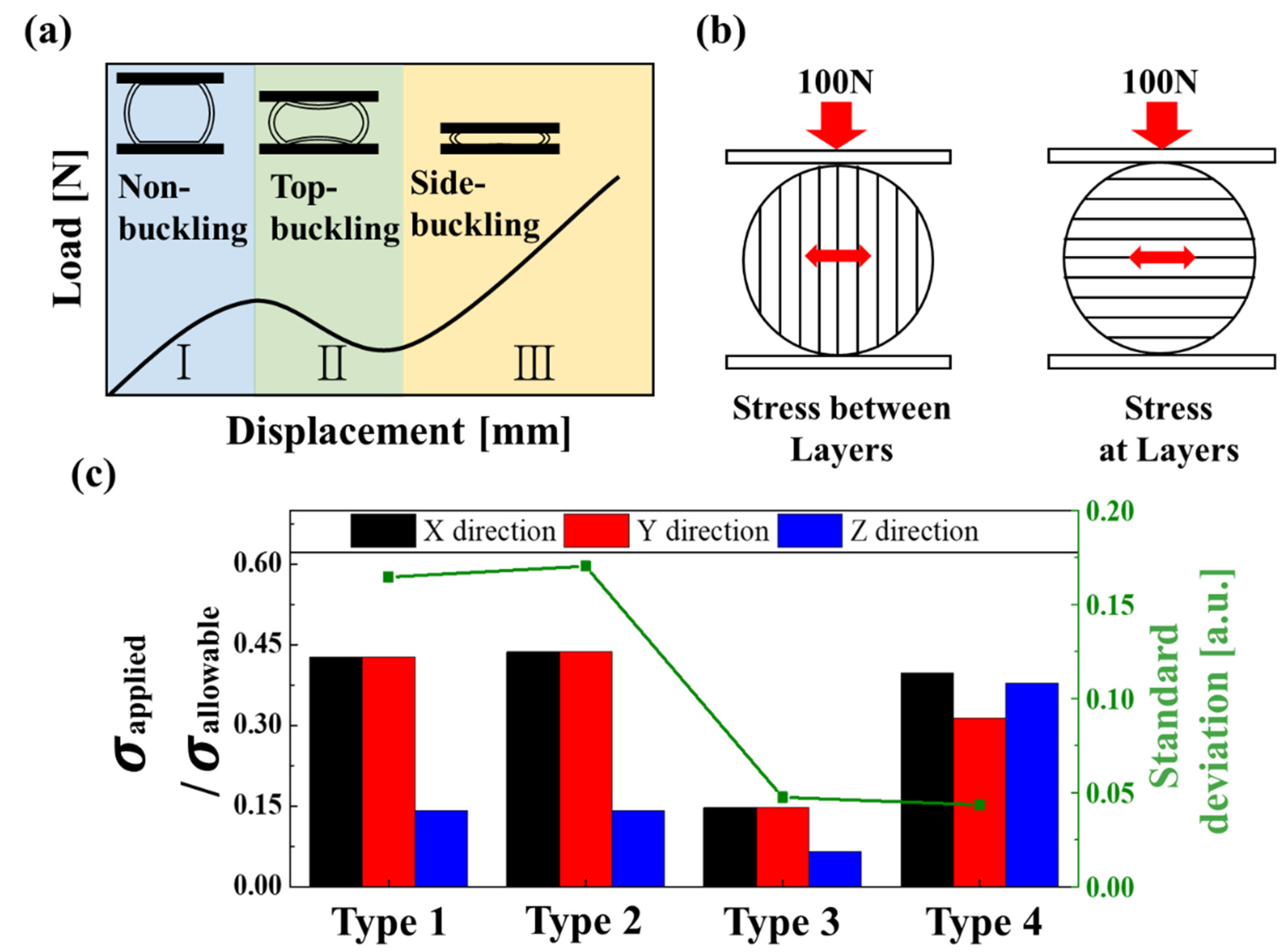 Materials 14 04677 g008