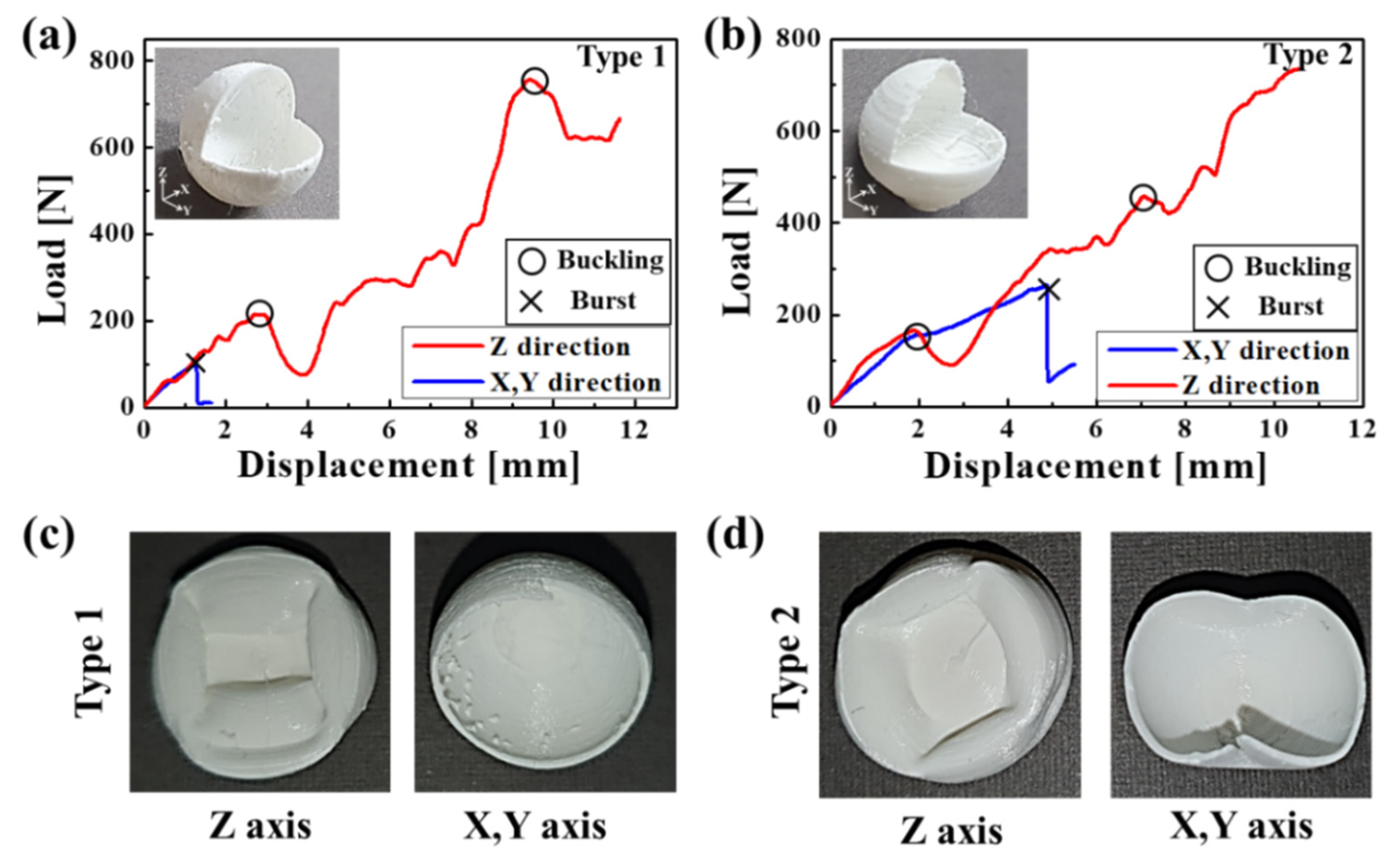 Materials 14 04677 g009
