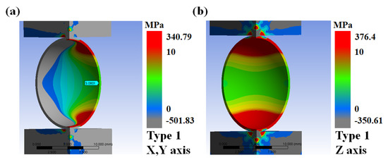 Materials 14 04677 g0a3 550