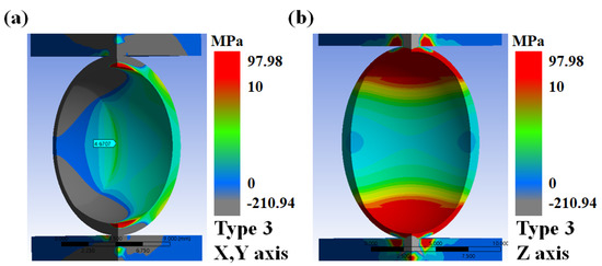Materials 14 04677 g0a5 550