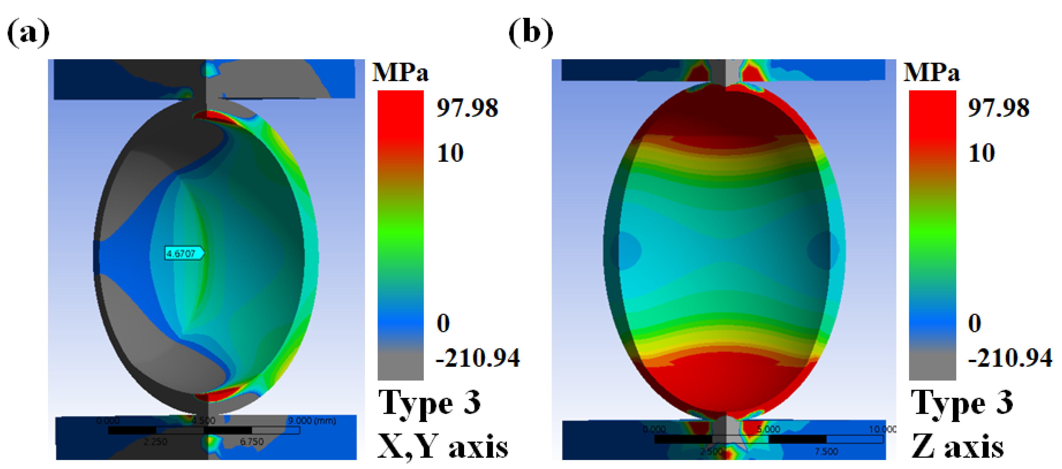 Materials 14 04677 g0a5
