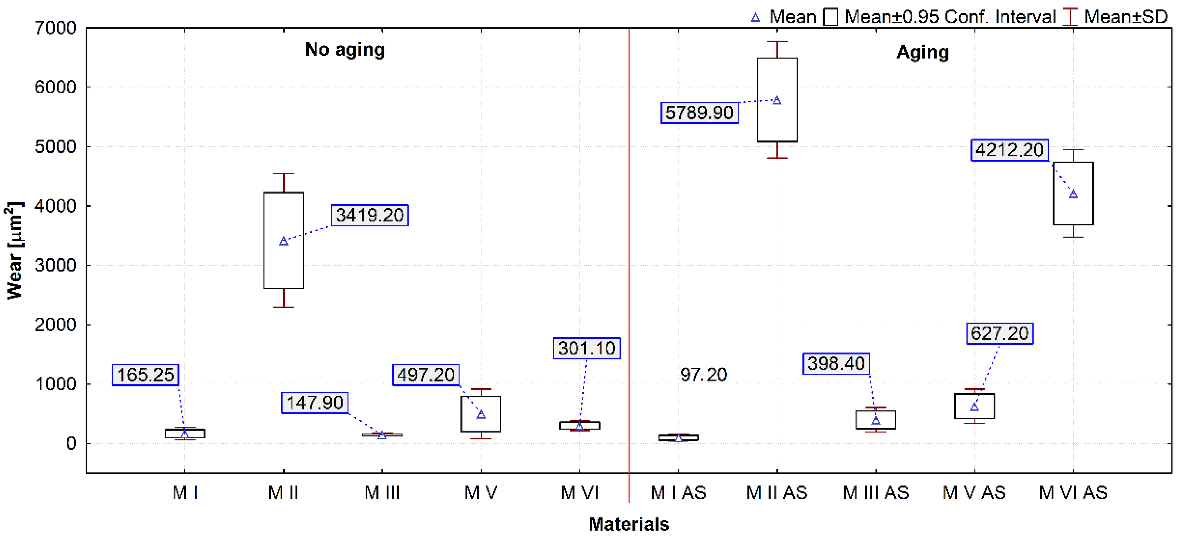 Materials 14 04678 g008