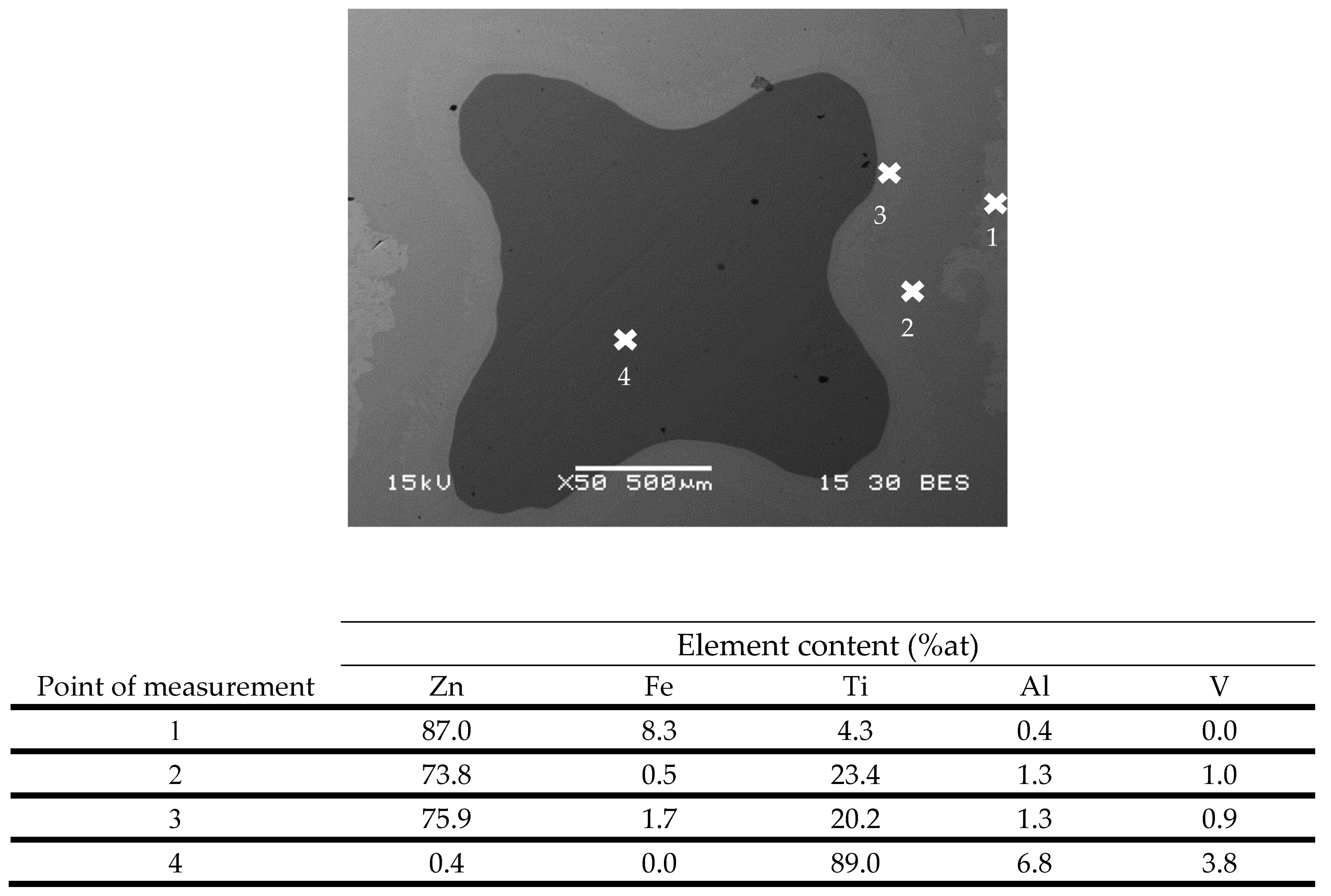 Materials 14 04682 g004