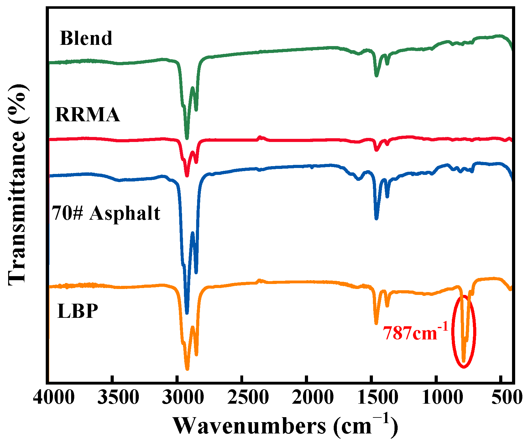 Materials 14 04684 g002