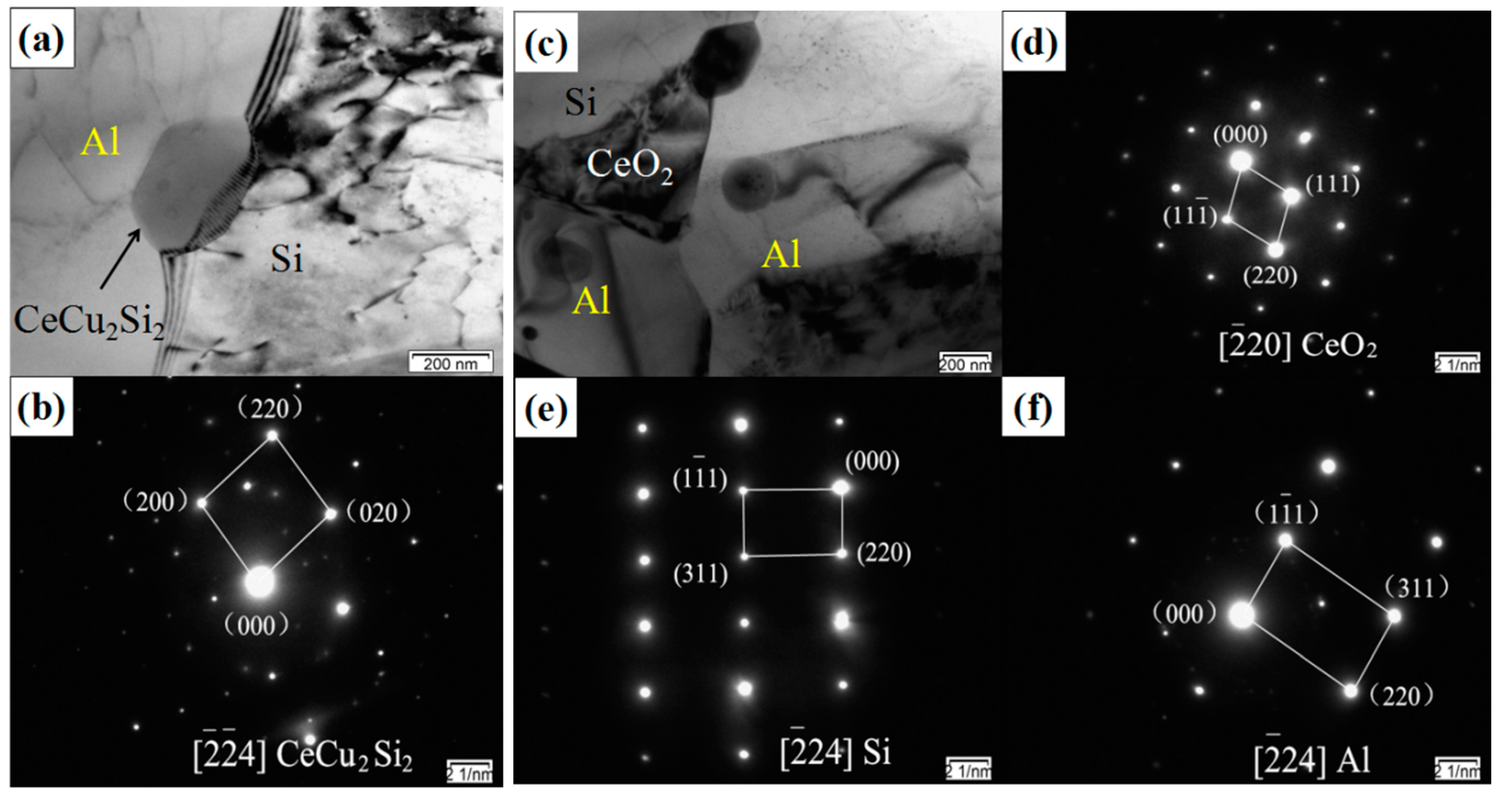 Materials 14 04685 g006