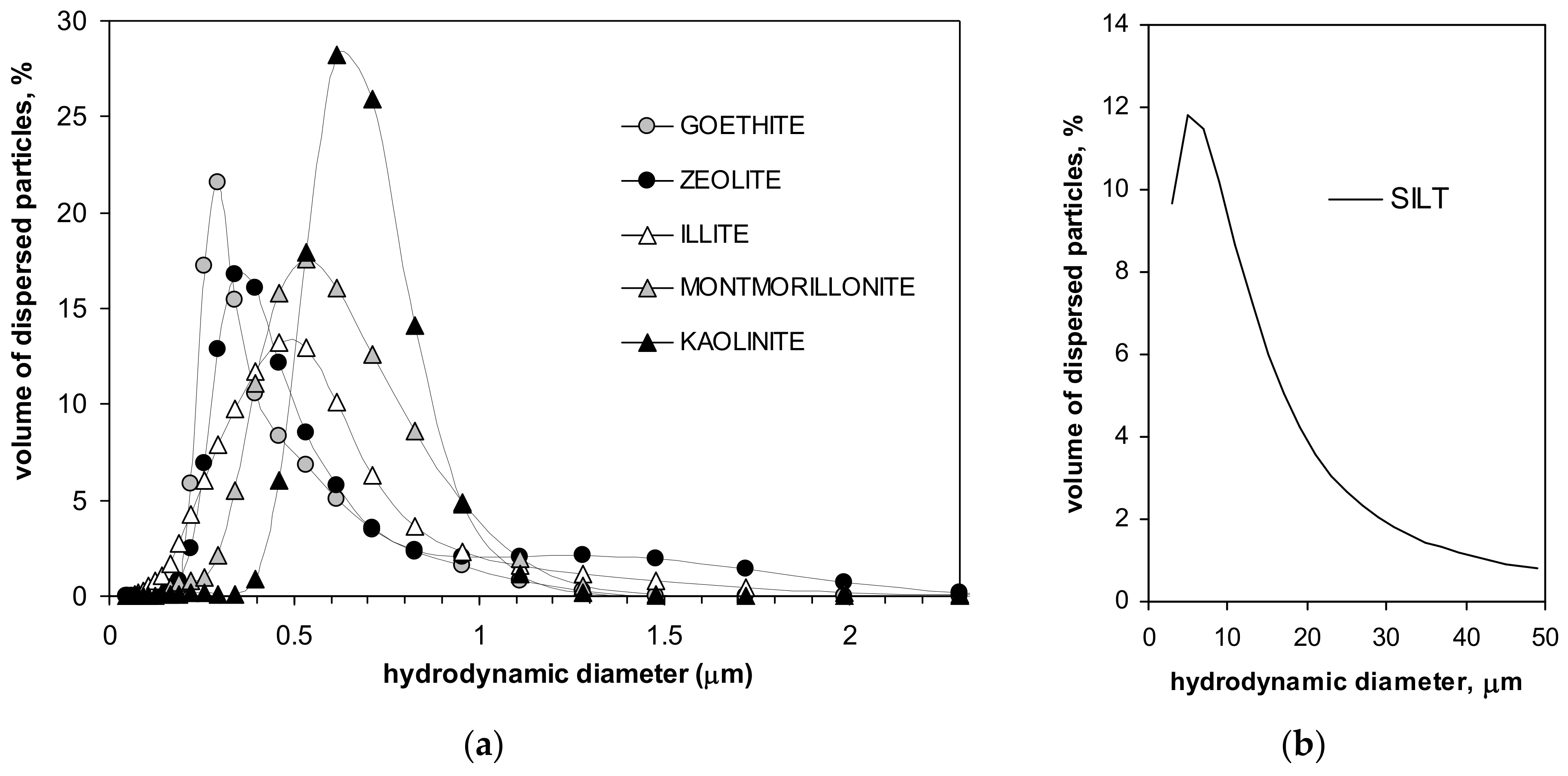 Materials 14 04688 g001