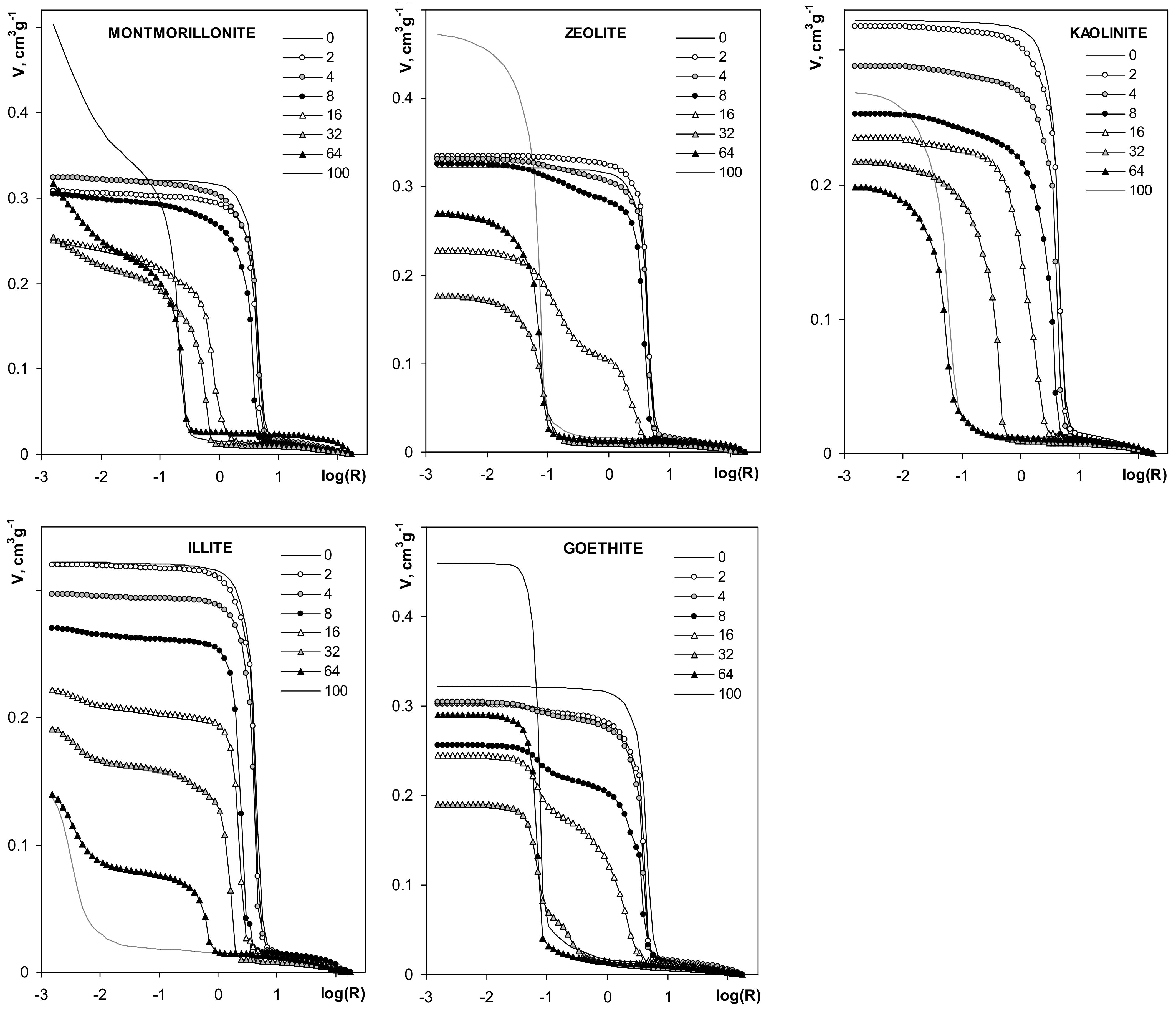 Materials 14 04688 g009