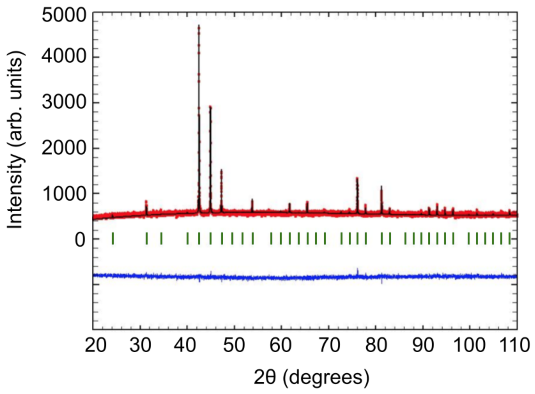 Materials 14 04689 g002
