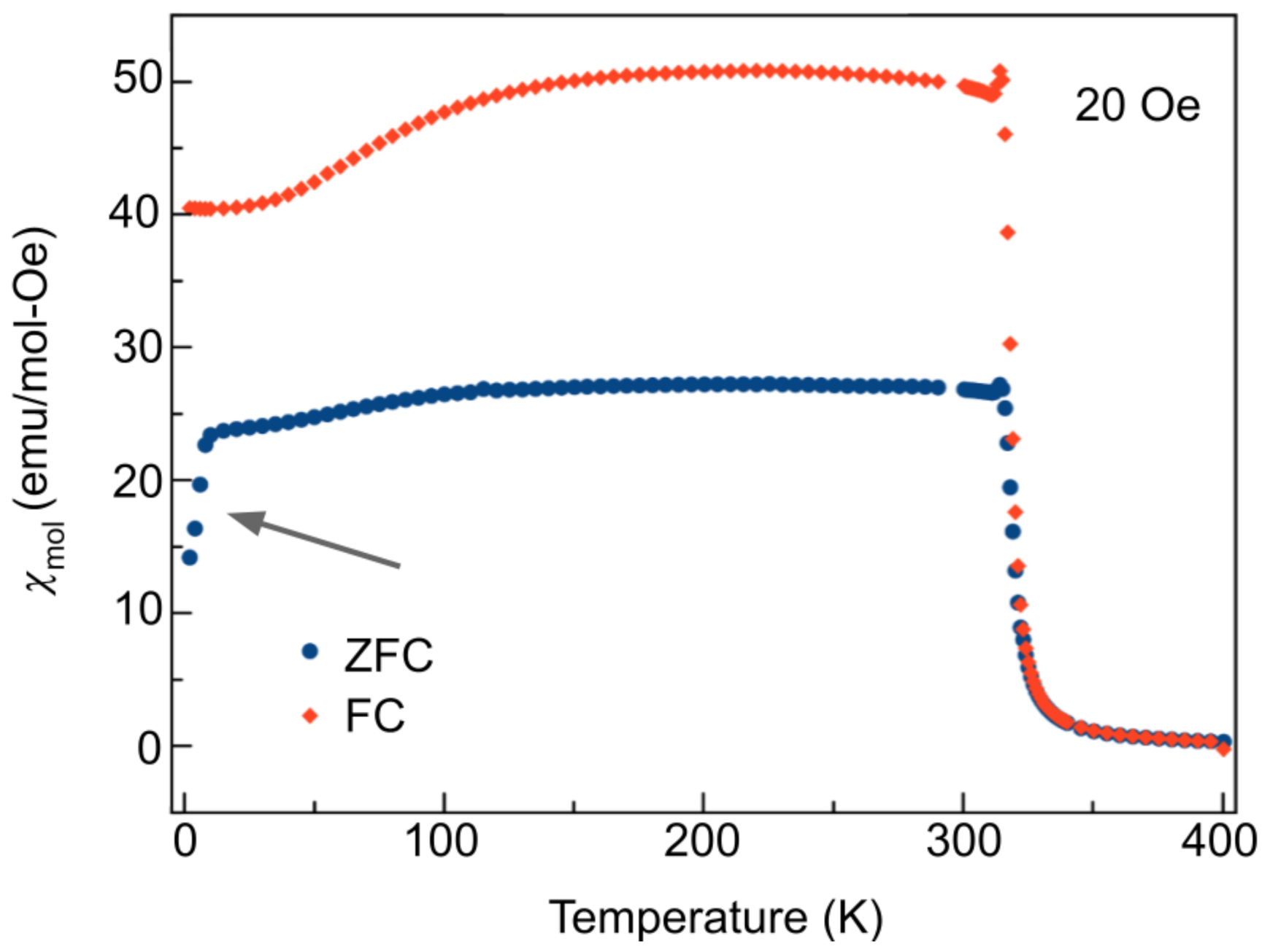 Materials 14 04689 g004