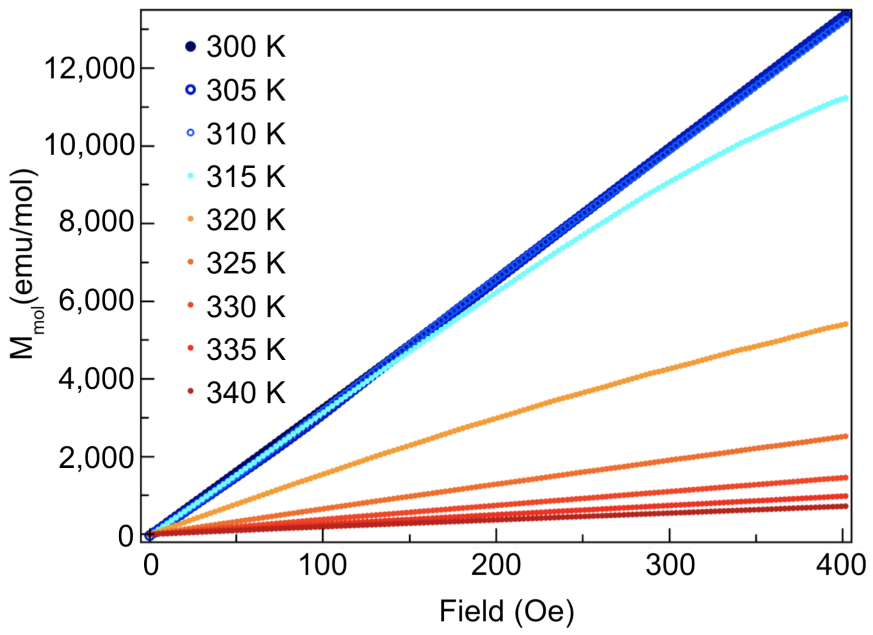 Materials 14 04689 g005