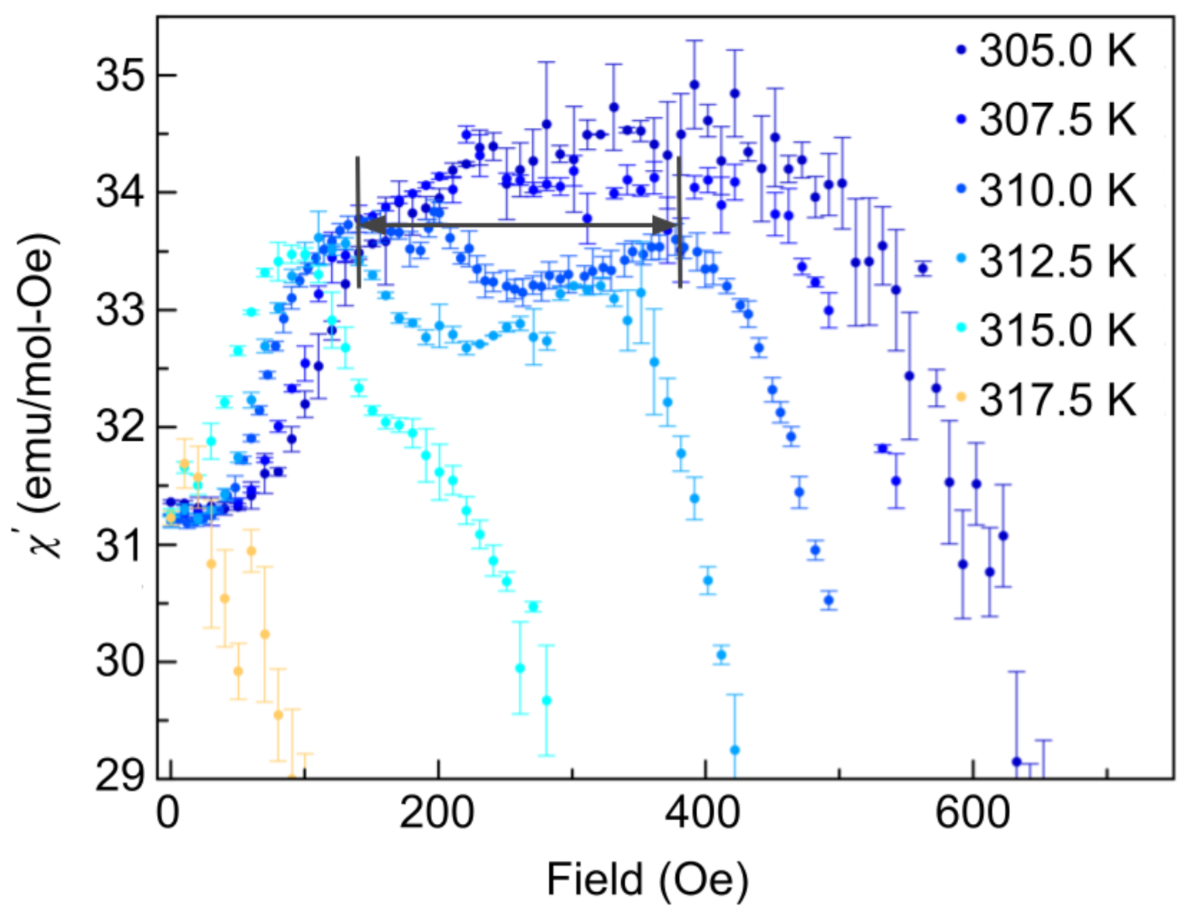 Materials 14 04689 g007
