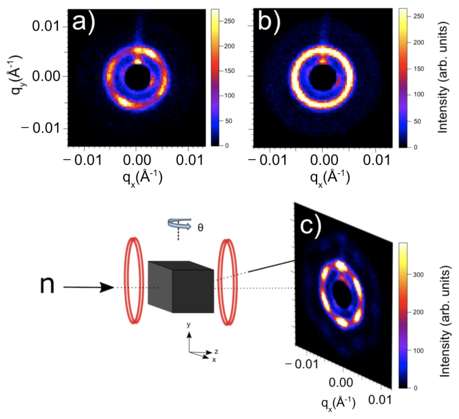 Materials 14 04689 g008