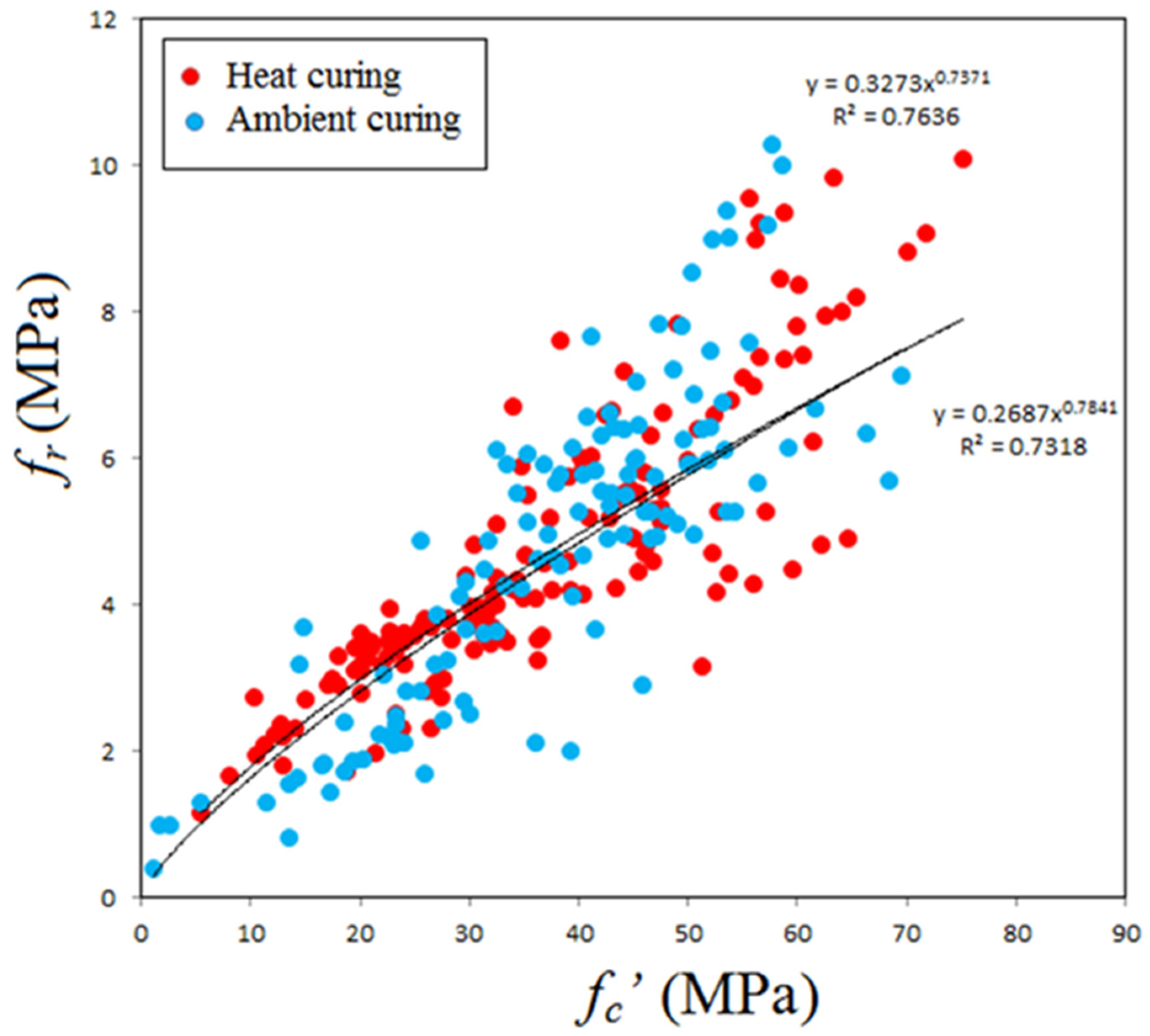 Materials 14 04690 g008