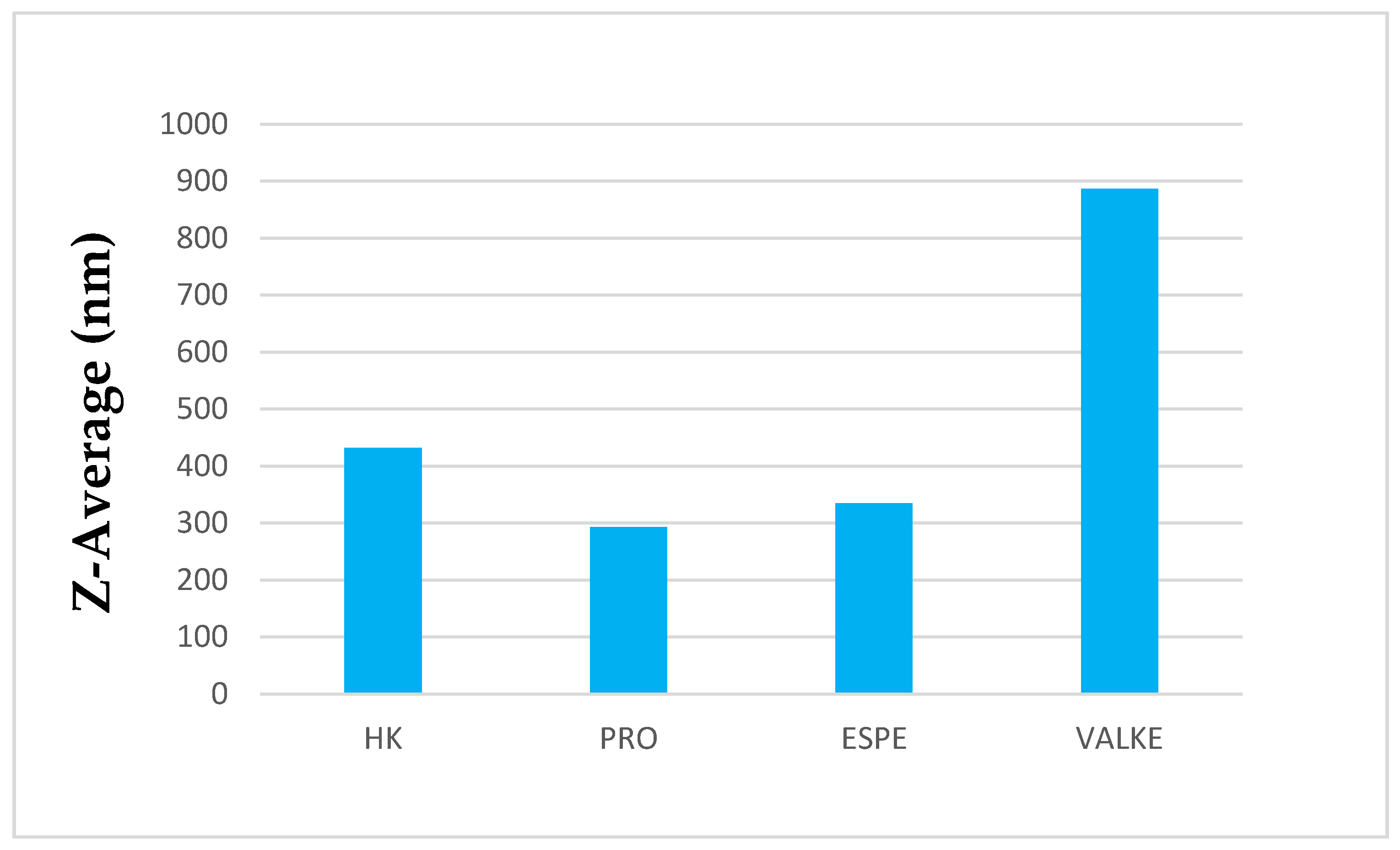 Materials 14 04696 g002