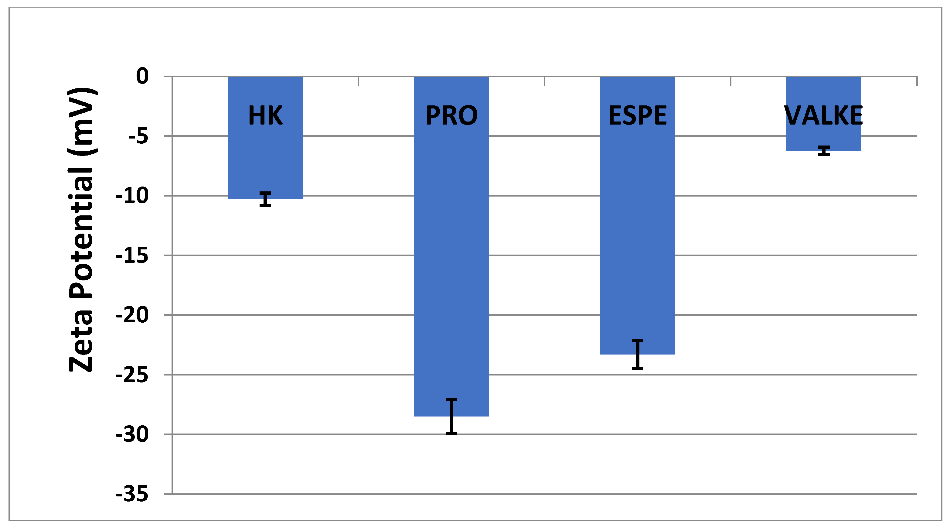 Materials 14 04696 g003