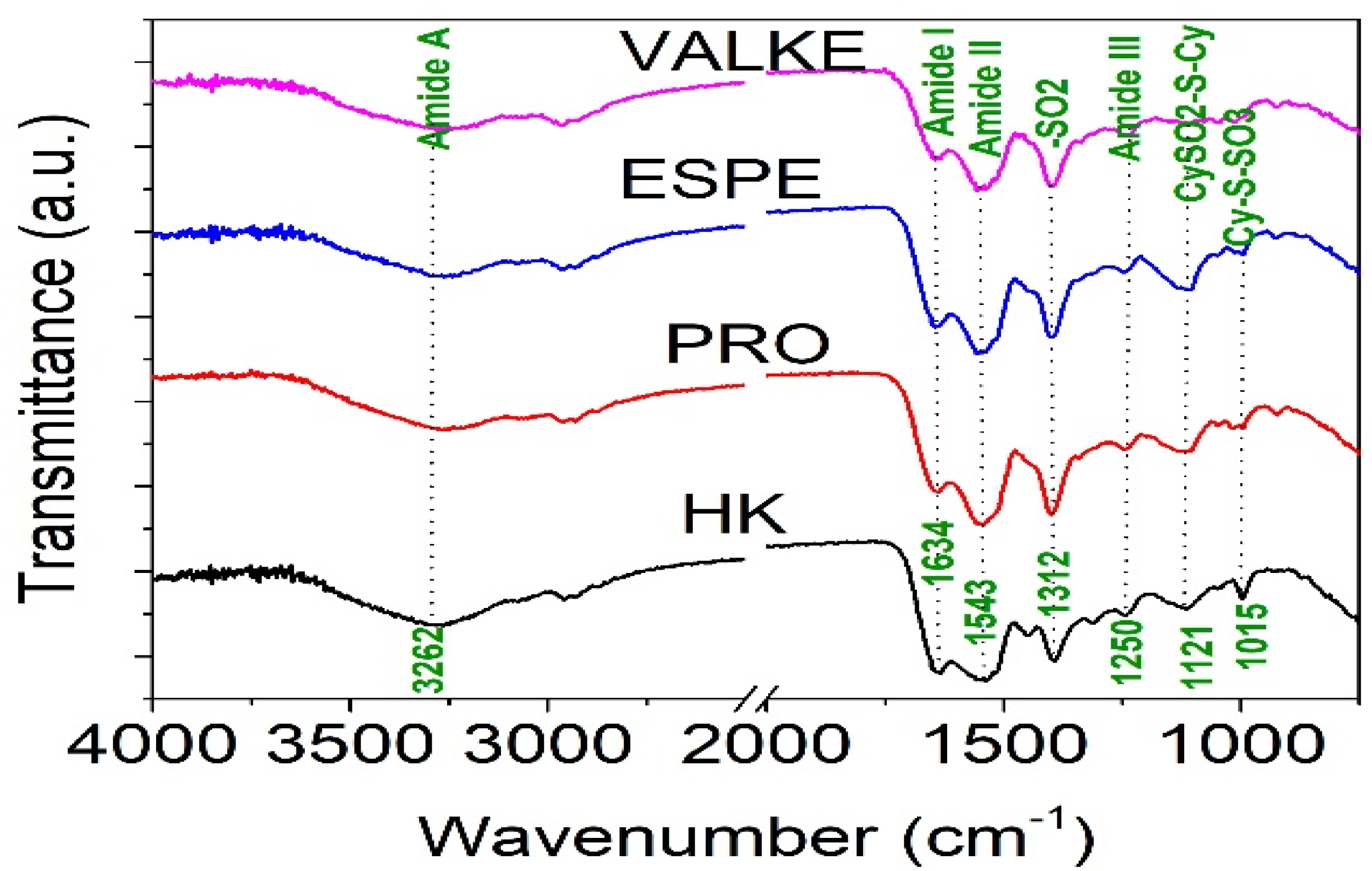 Materials 14 04696 g004