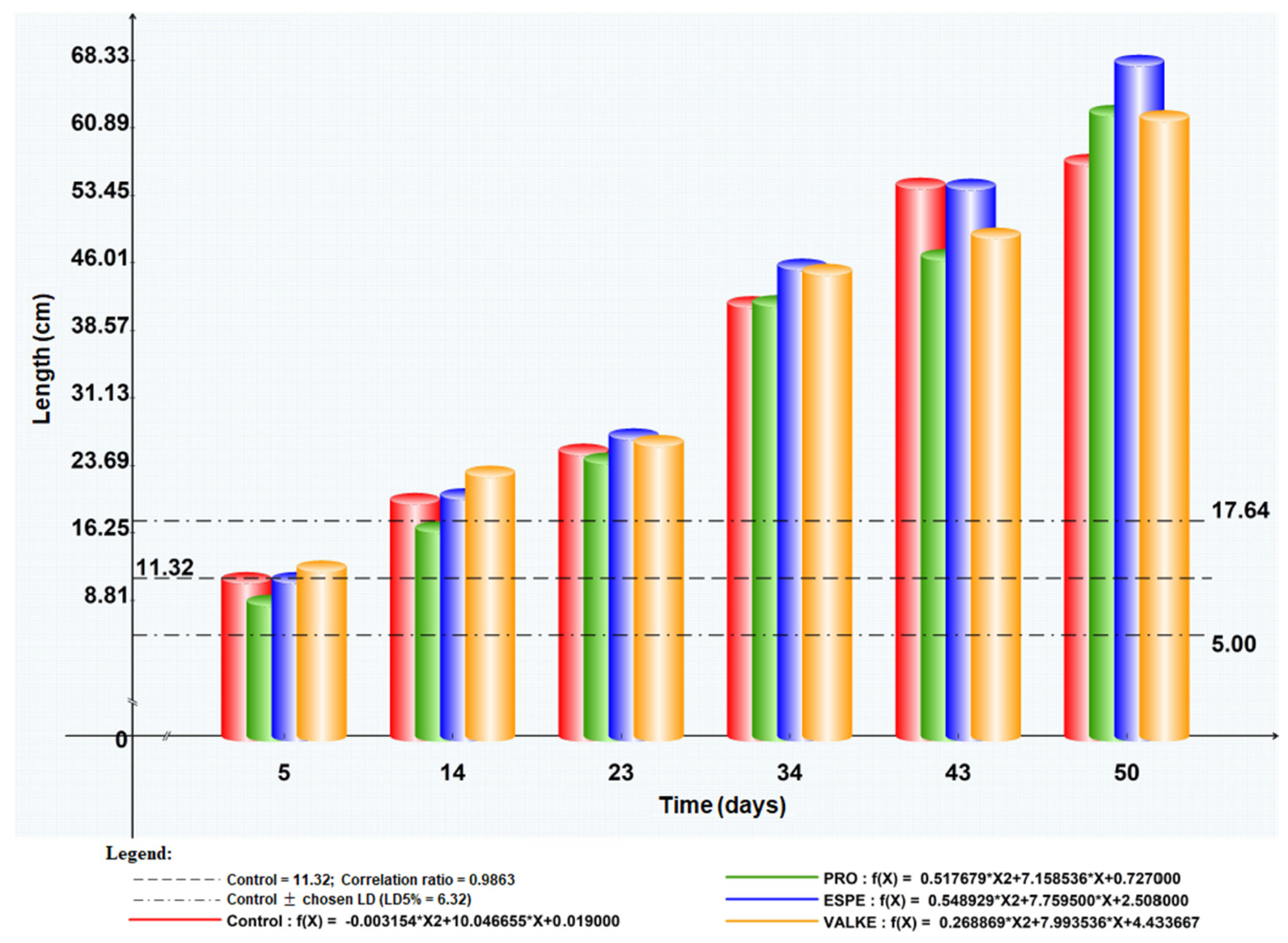 Materials 14 04696 g007