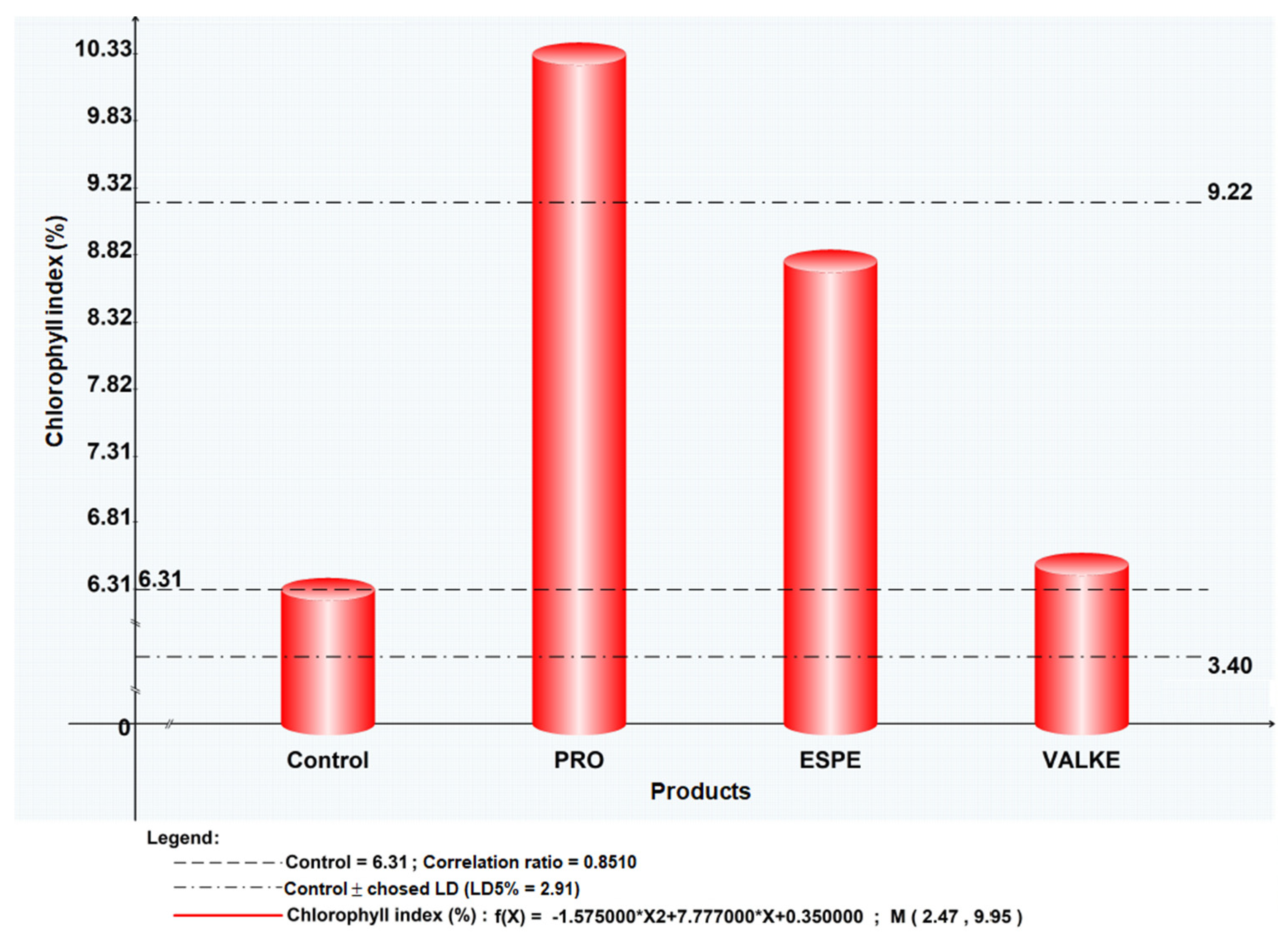 Materials 14 04696 g008
