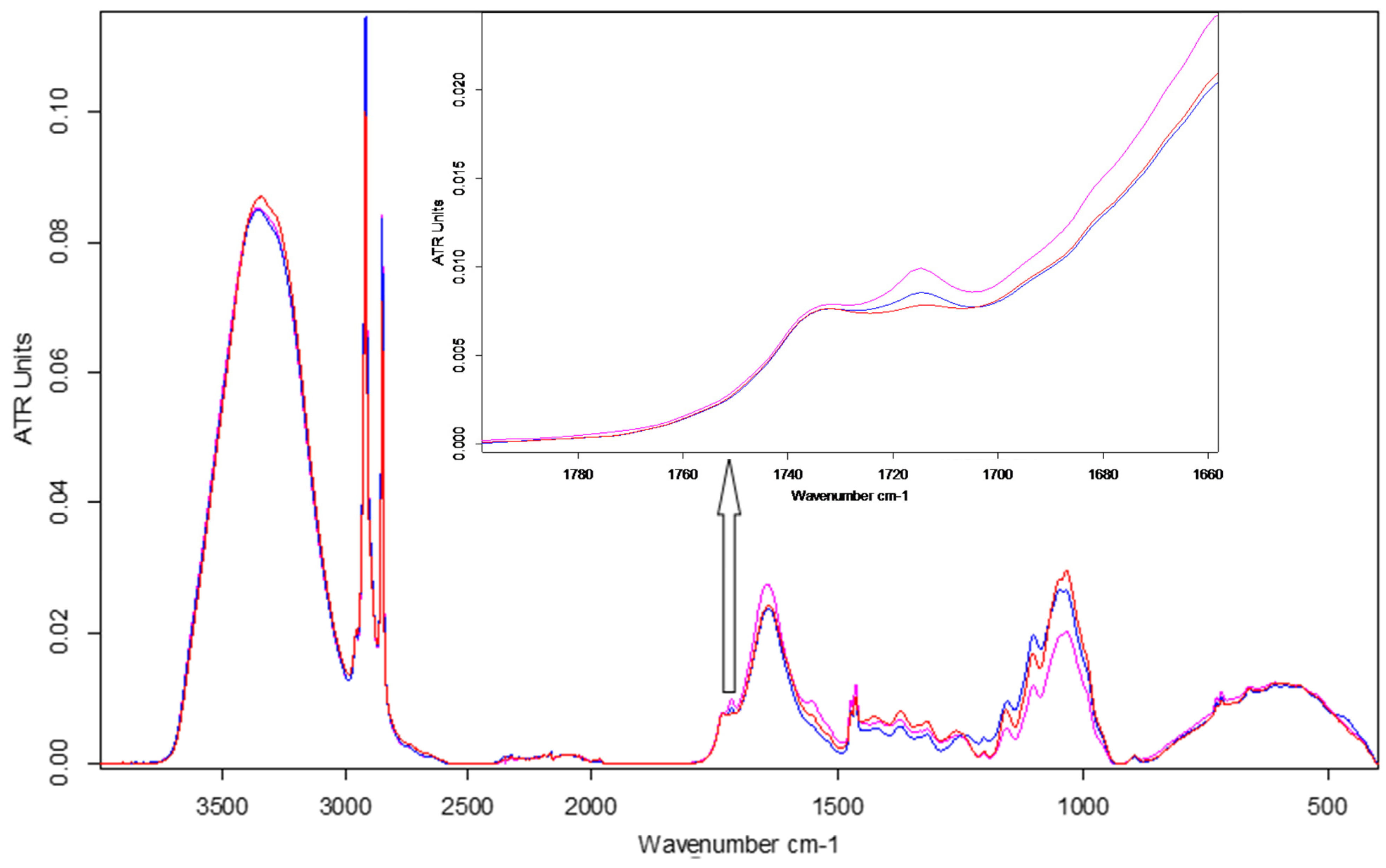 Materials 14 04696 g010